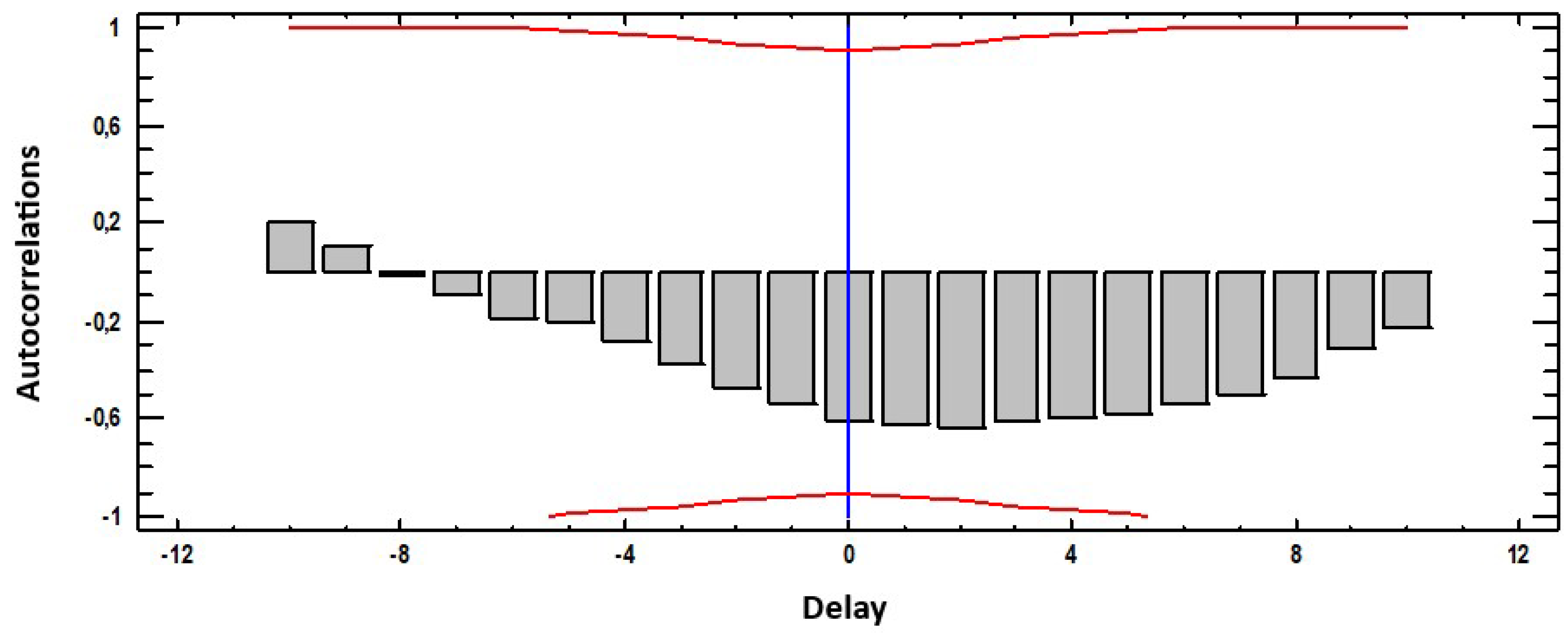 Materials 18 00027 g004