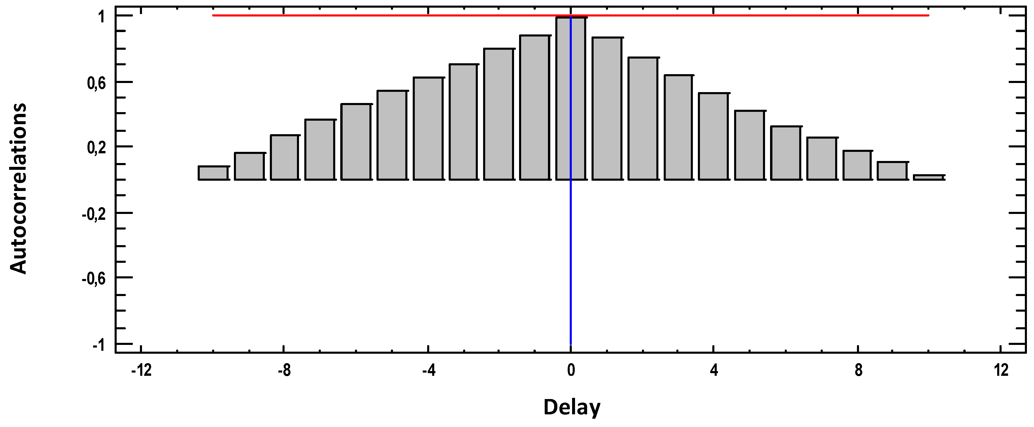 Materials 18 00027 g005