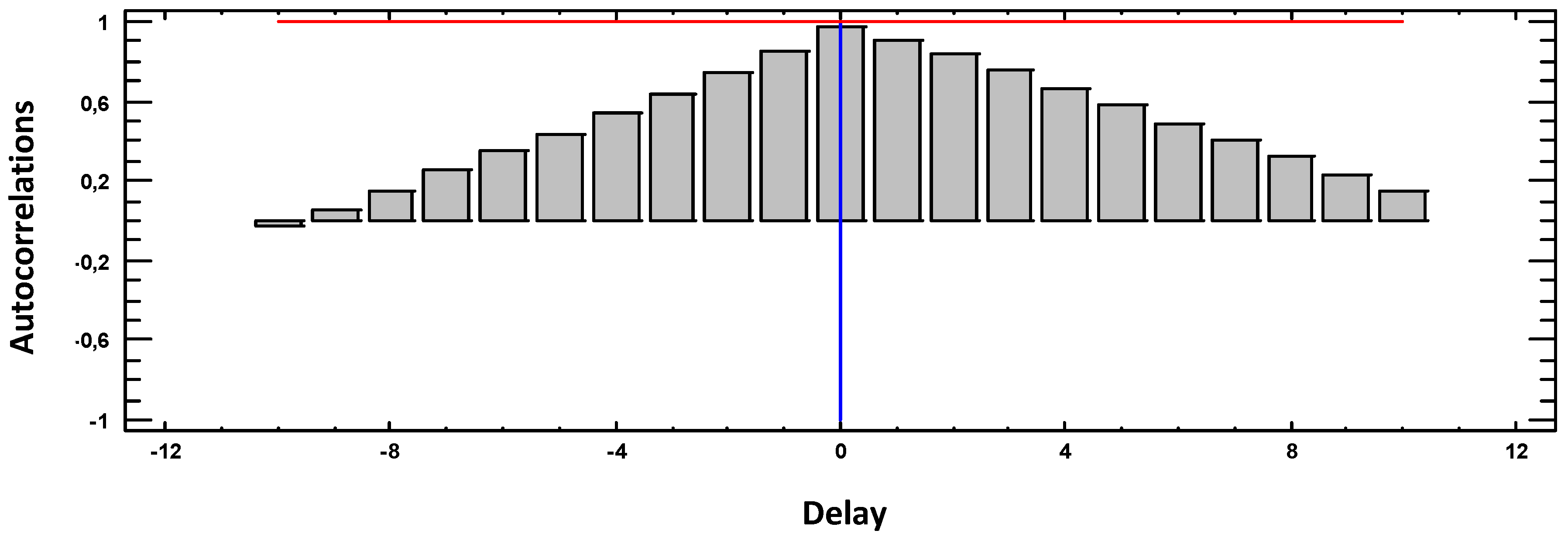 Materials 18 00027 g007