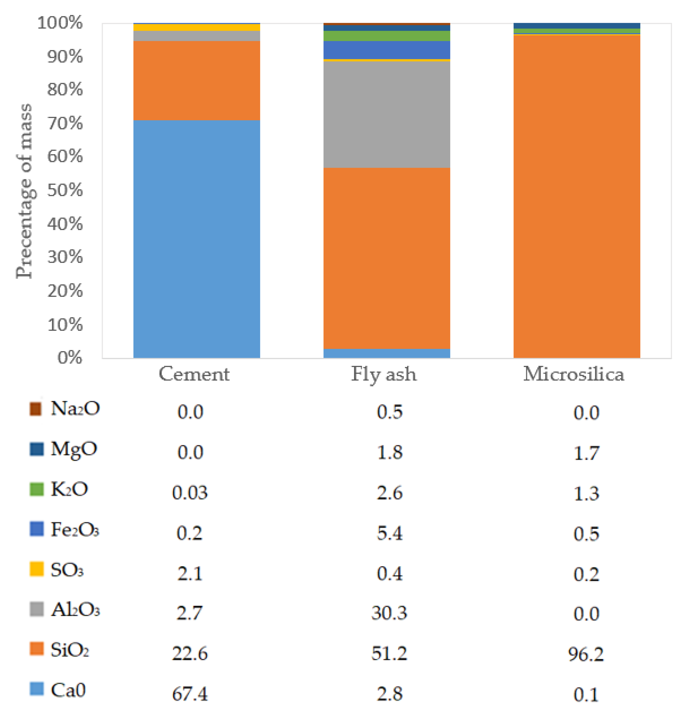 Materials 18 00028 g001