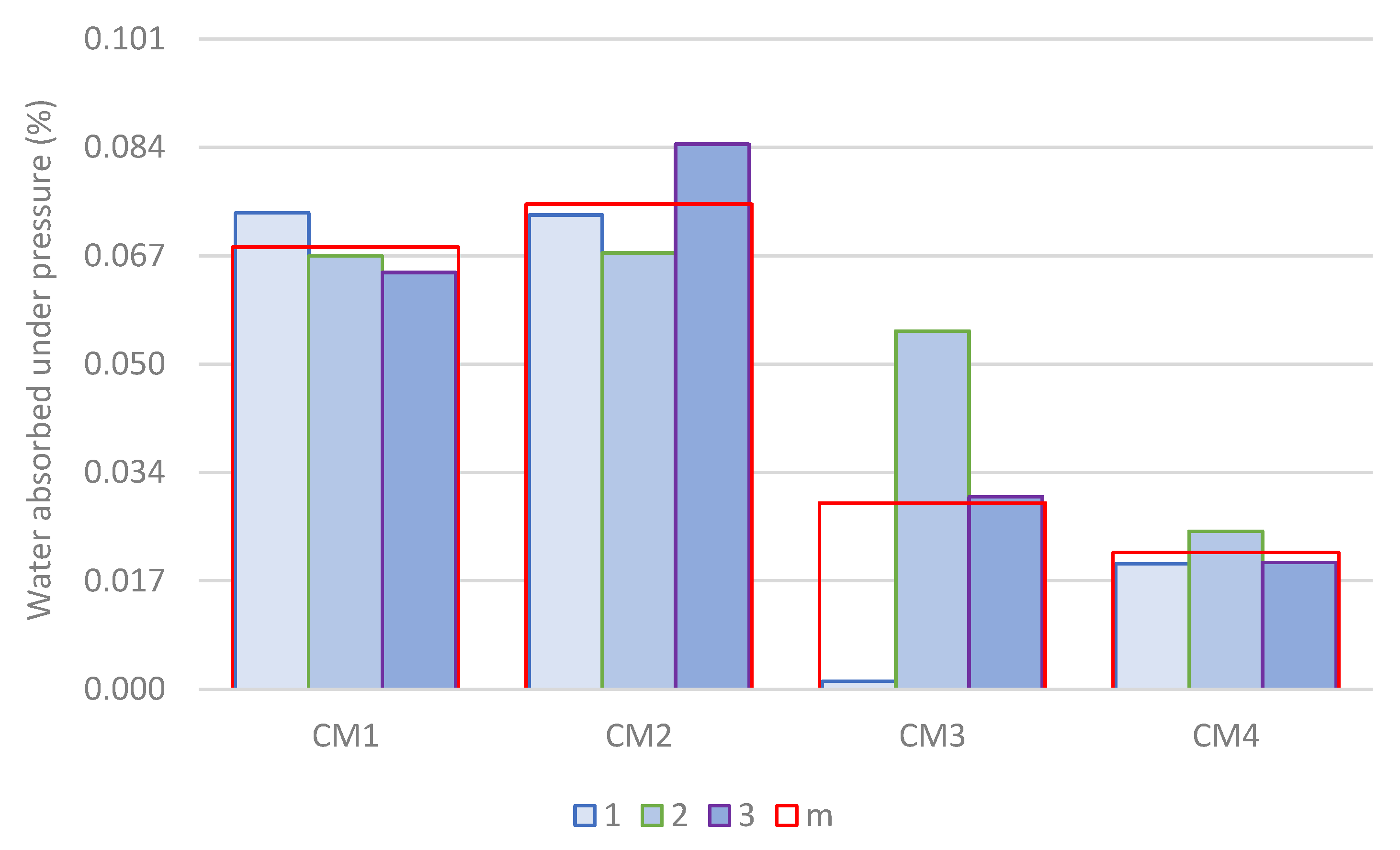 Materials 18 00028 g011