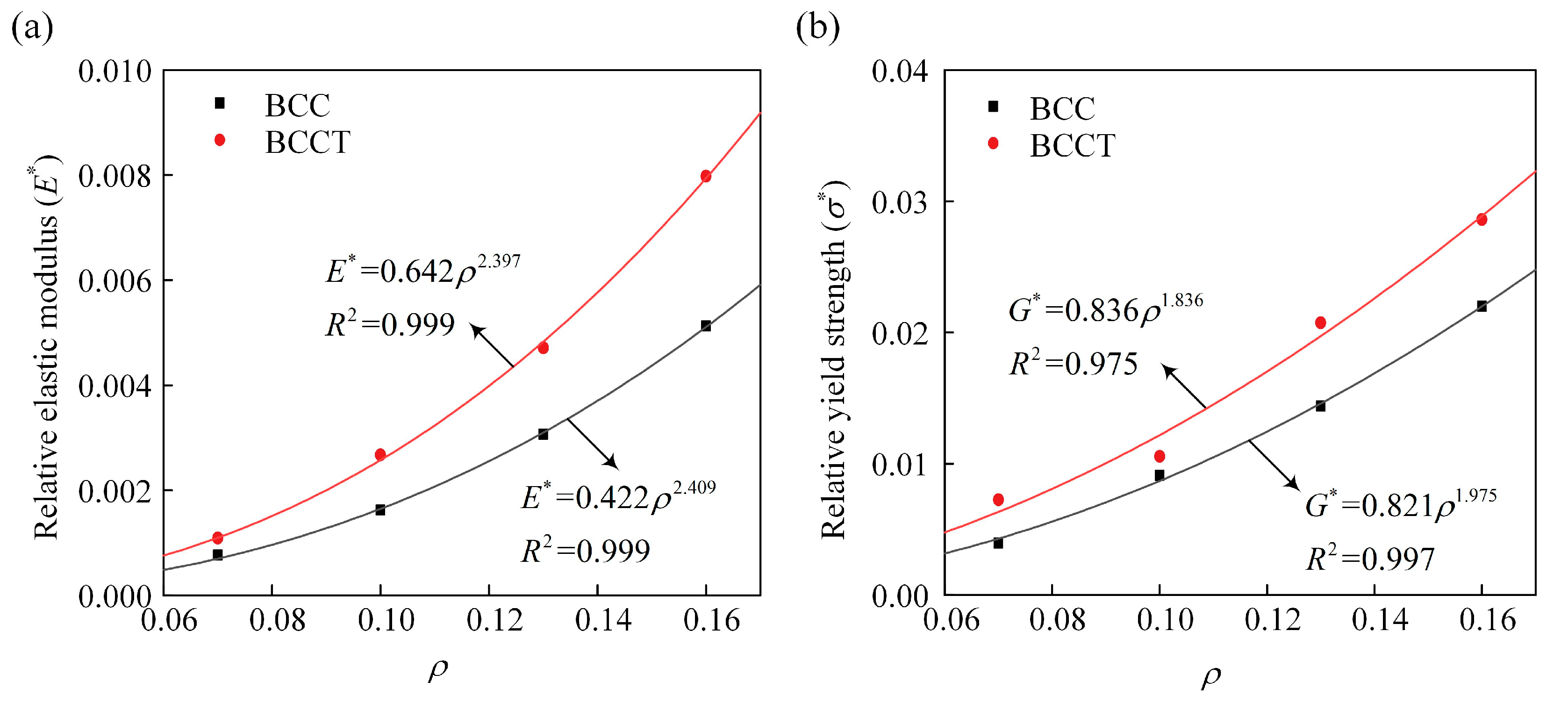Materials 18 00029 g008