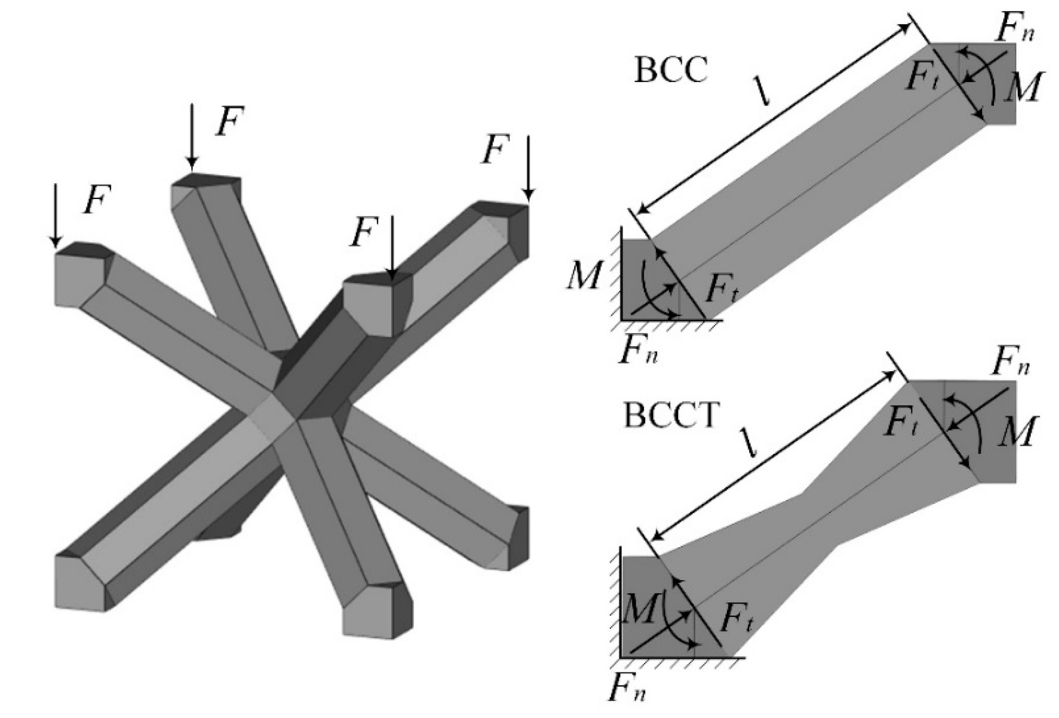 Materials 18 00029 g009