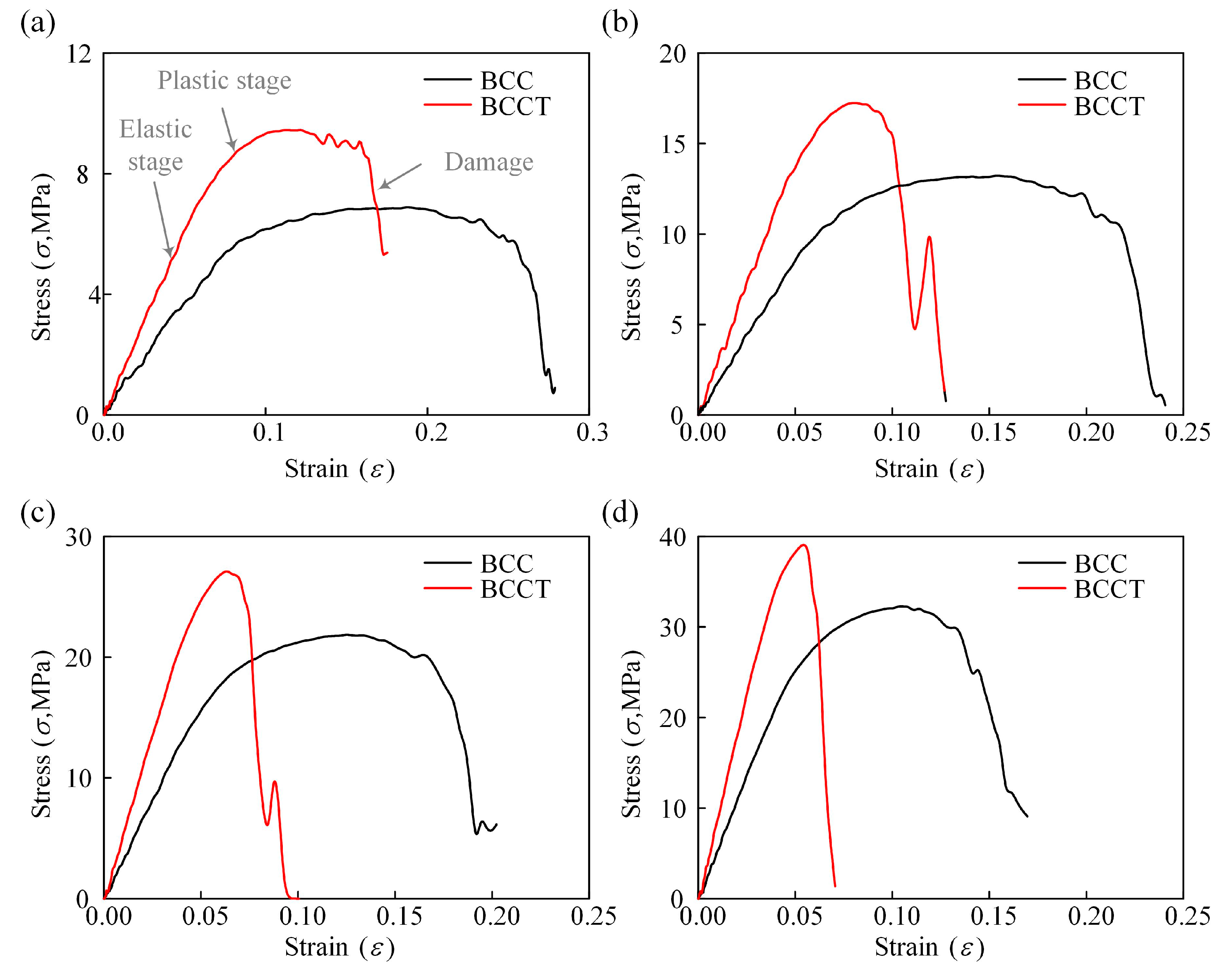 Materials 18 00029 g010