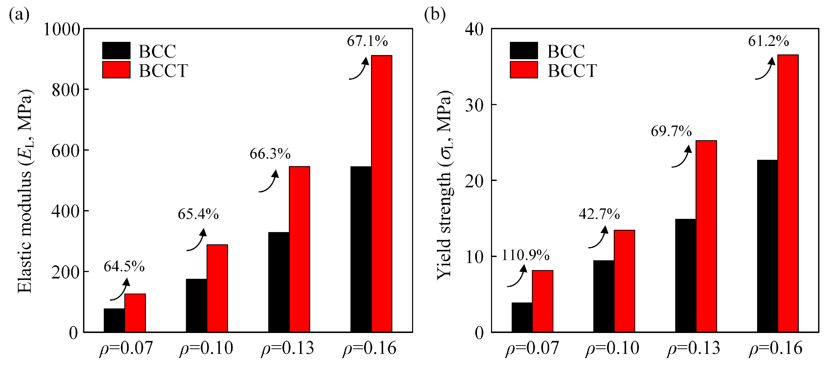 Materials 18 00029 g012