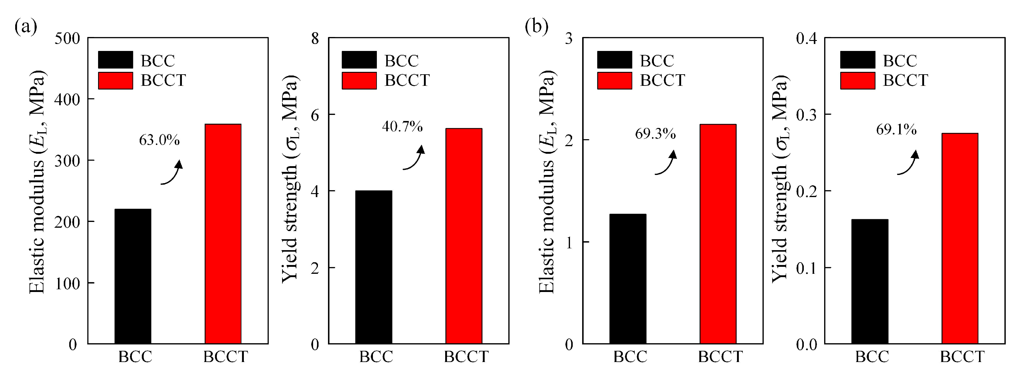 Materials 18 00029 g015