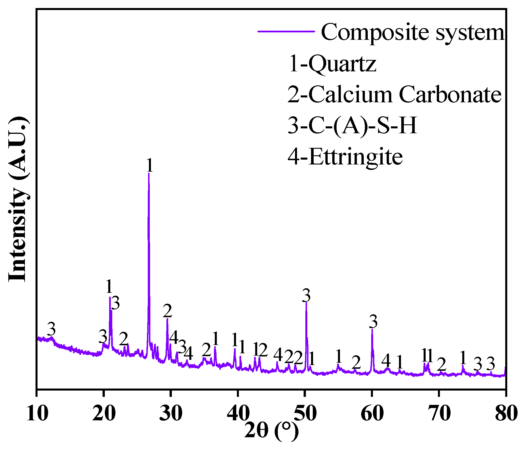 Materials 18 00030 g005
