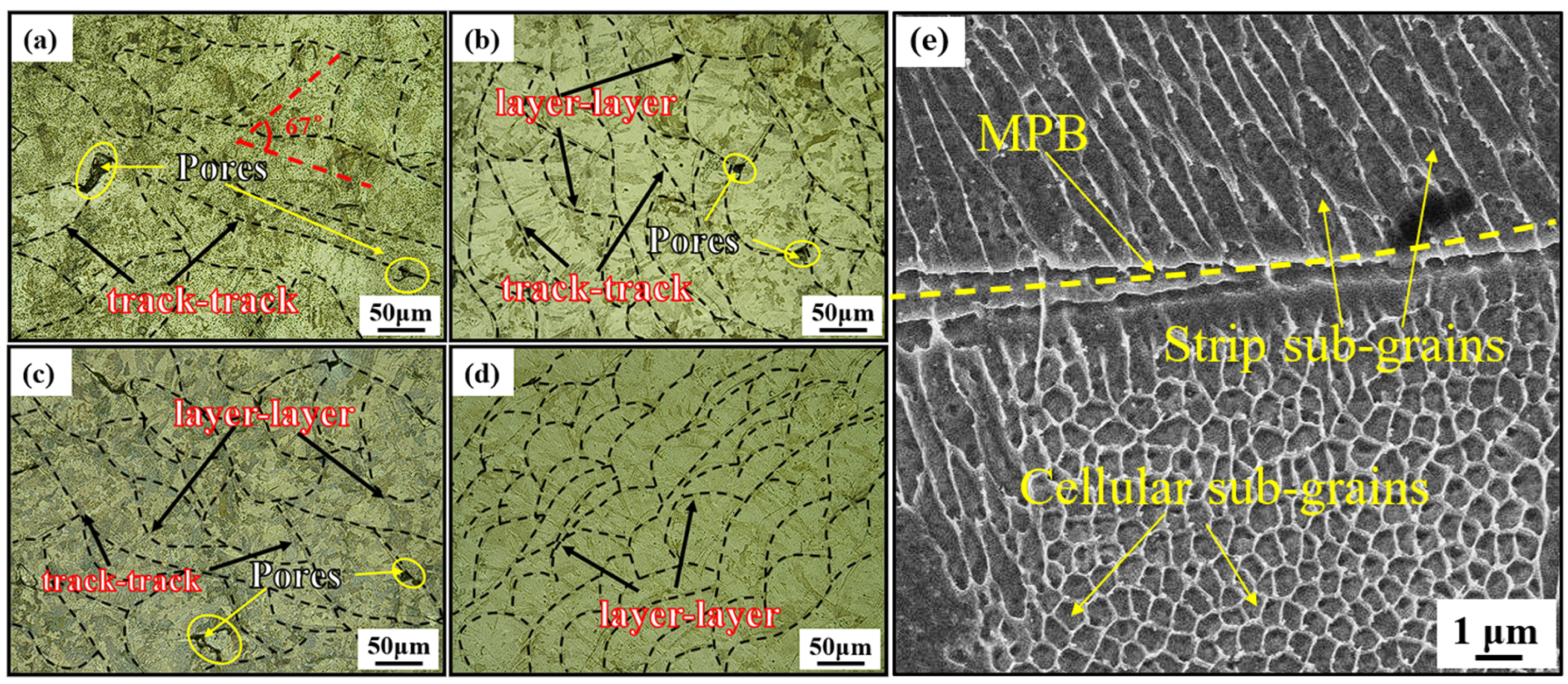 Materials 18 00032 g005