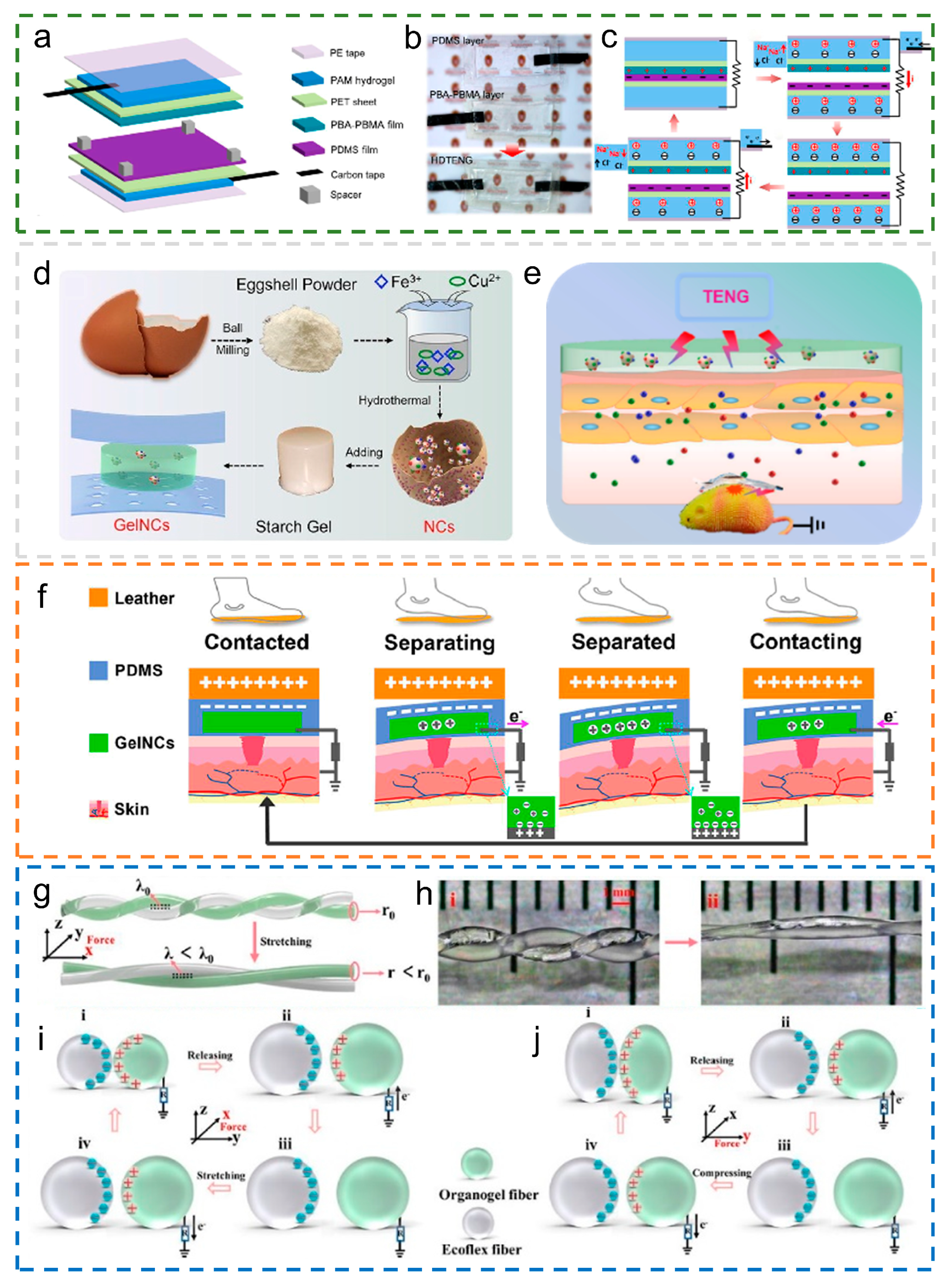 Materials 18 00033 g002