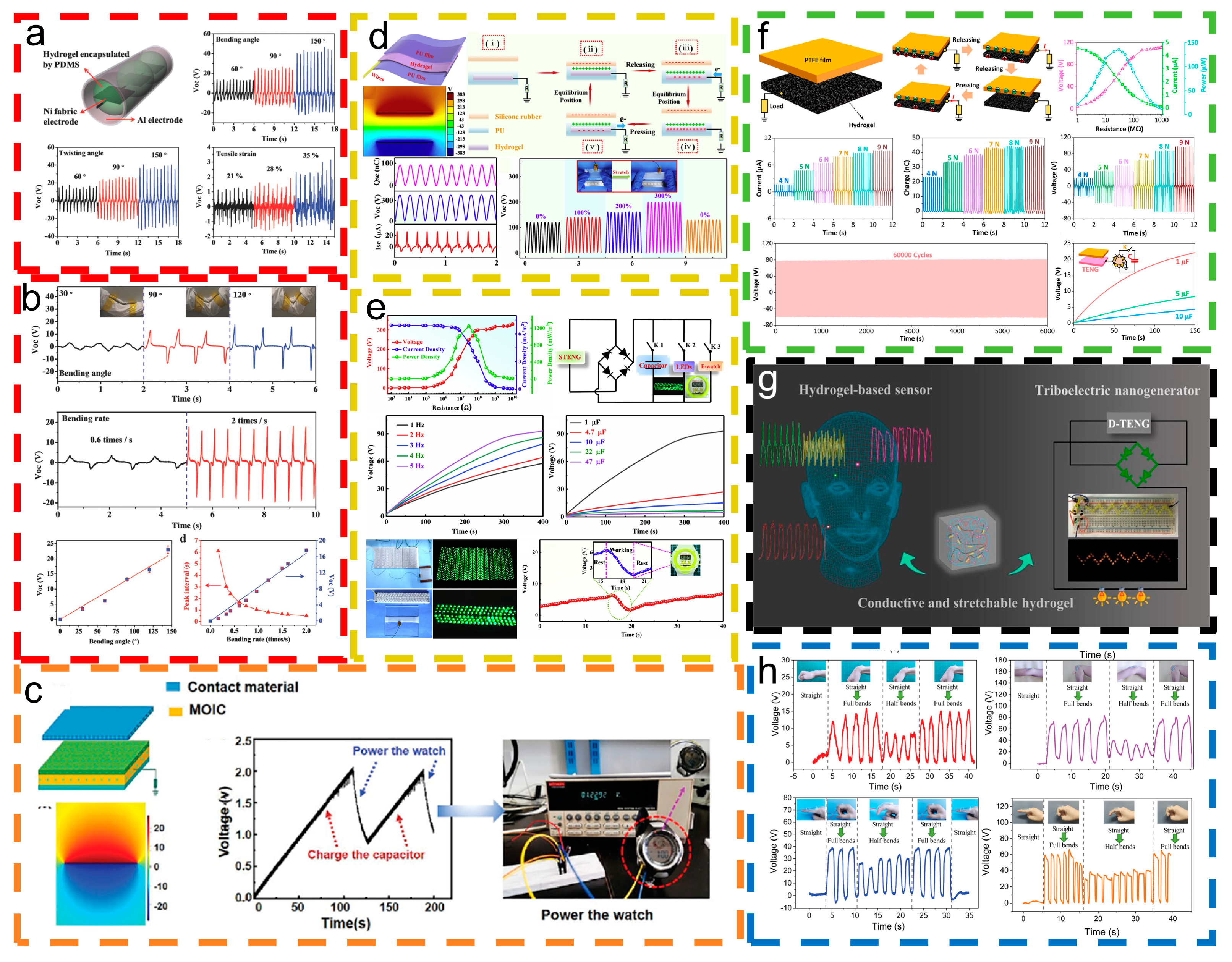 Materials 18 00033 g004