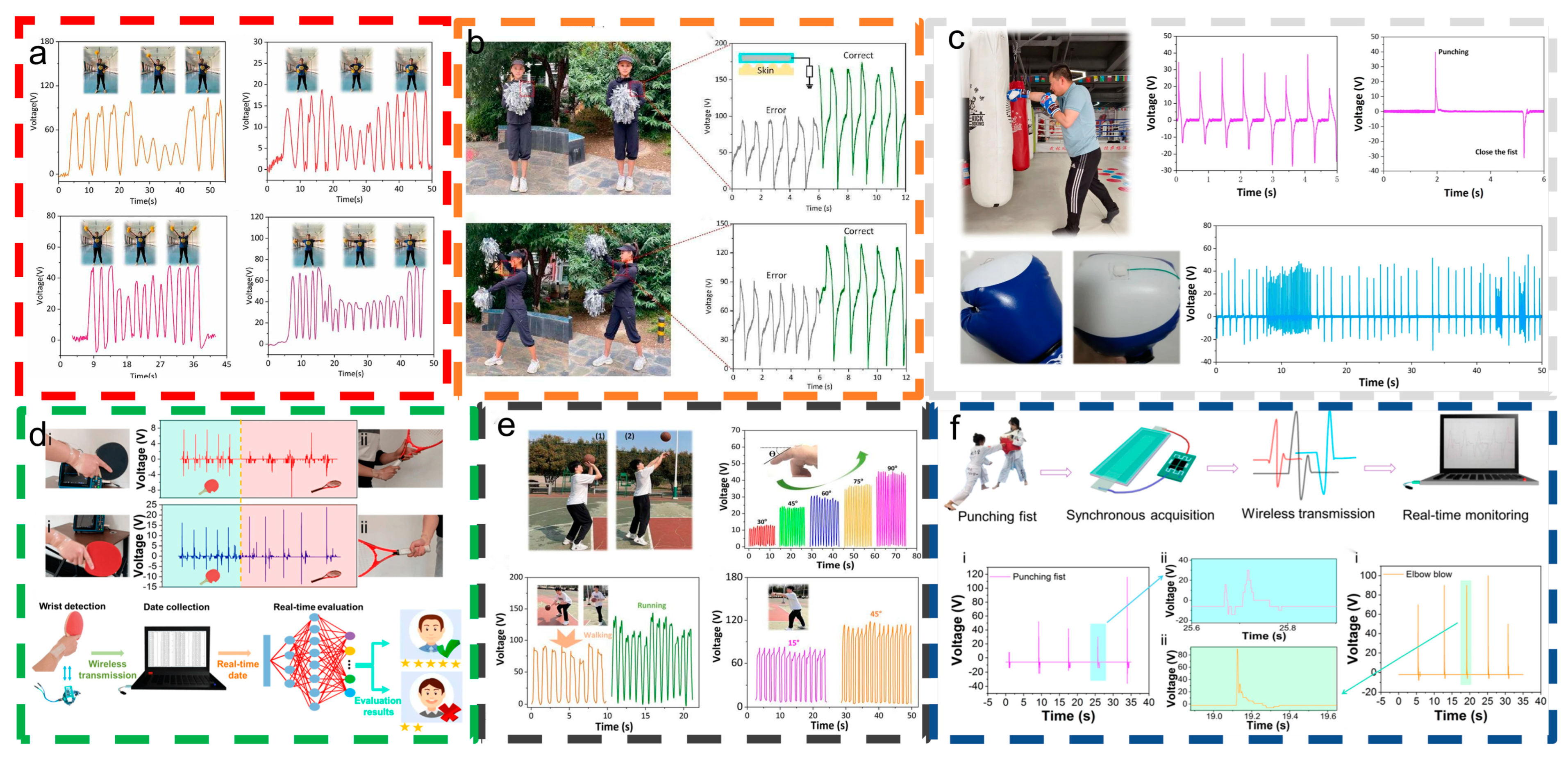 Materials 18 00033 g006