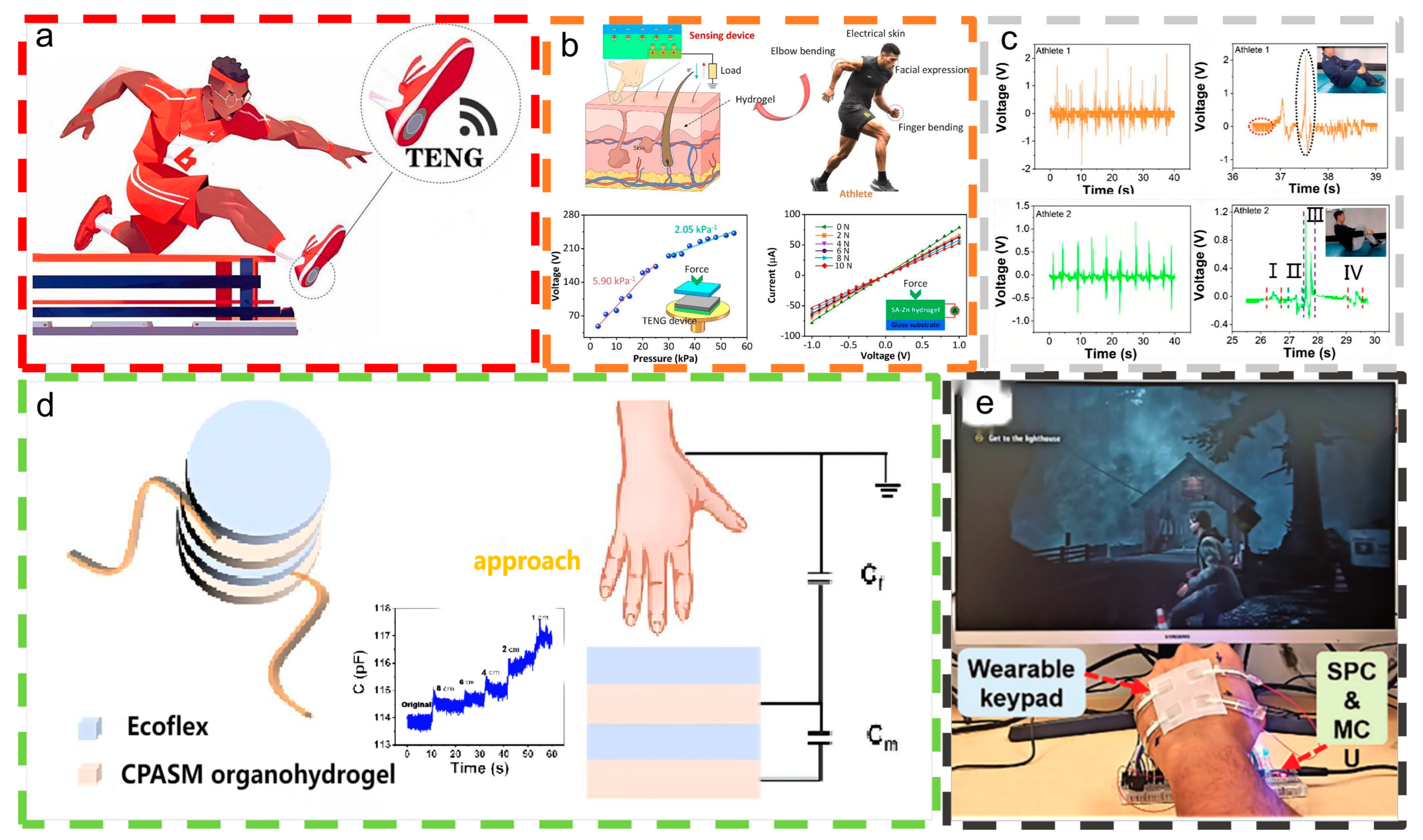 Materials 18 00033 g007