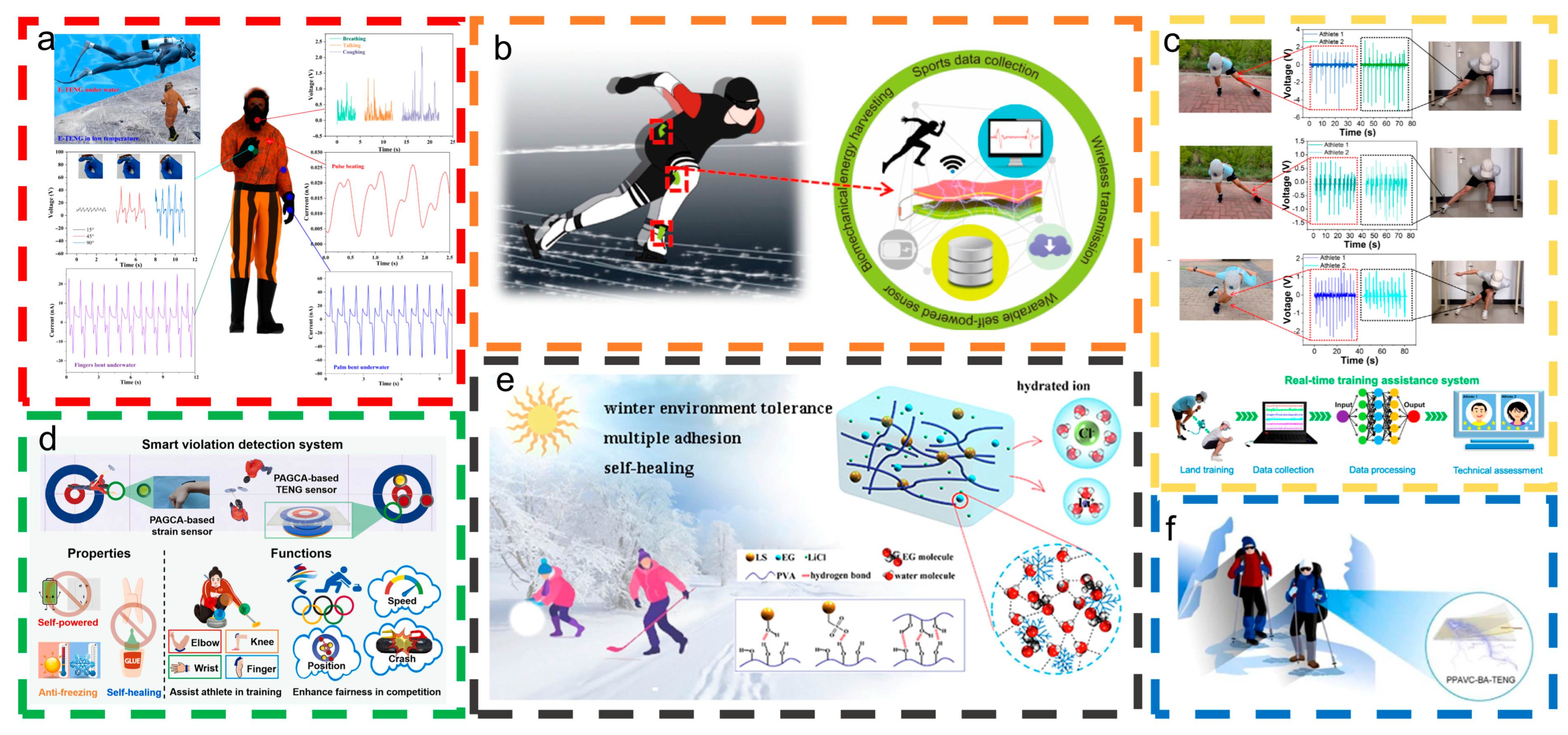 Materials 18 00033 g008