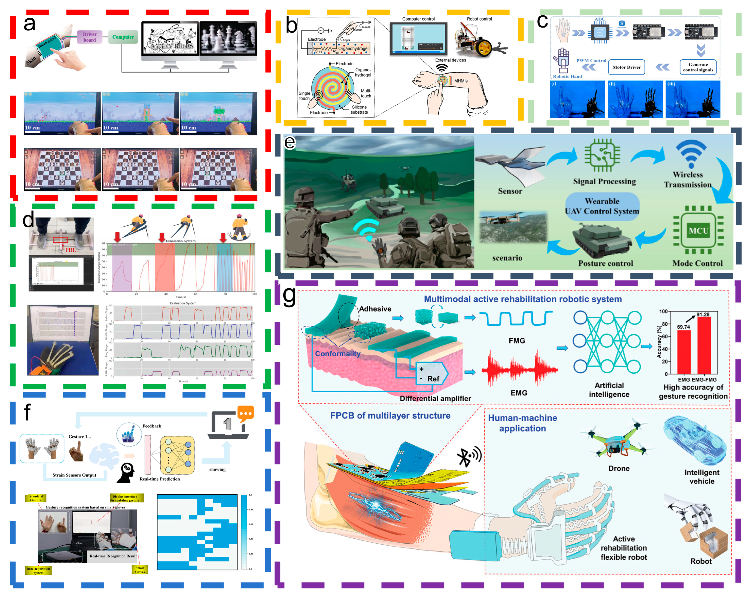 Materials 18 00033 g009