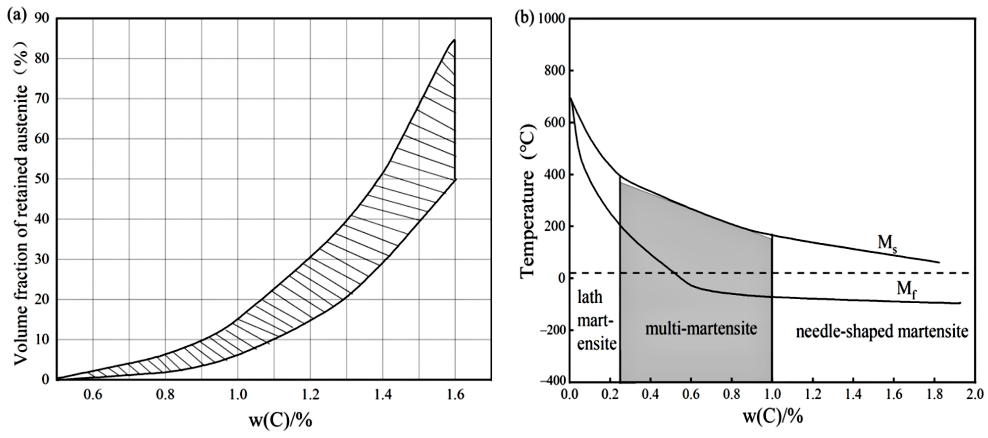 Materials 18 00034 g001 Materials 18 00034 g001