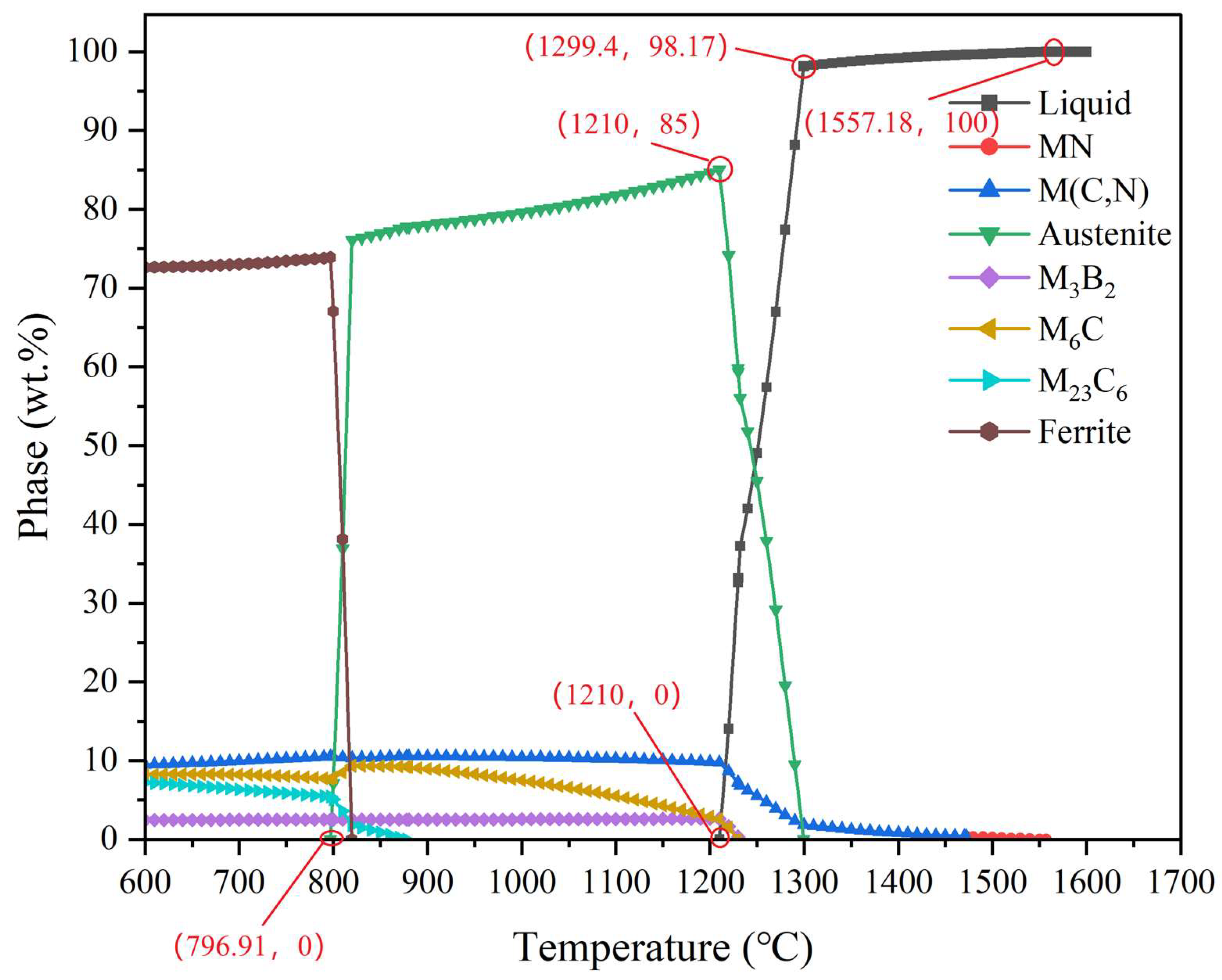 Materials 18 00034 g002 Materials 18 00034 g002