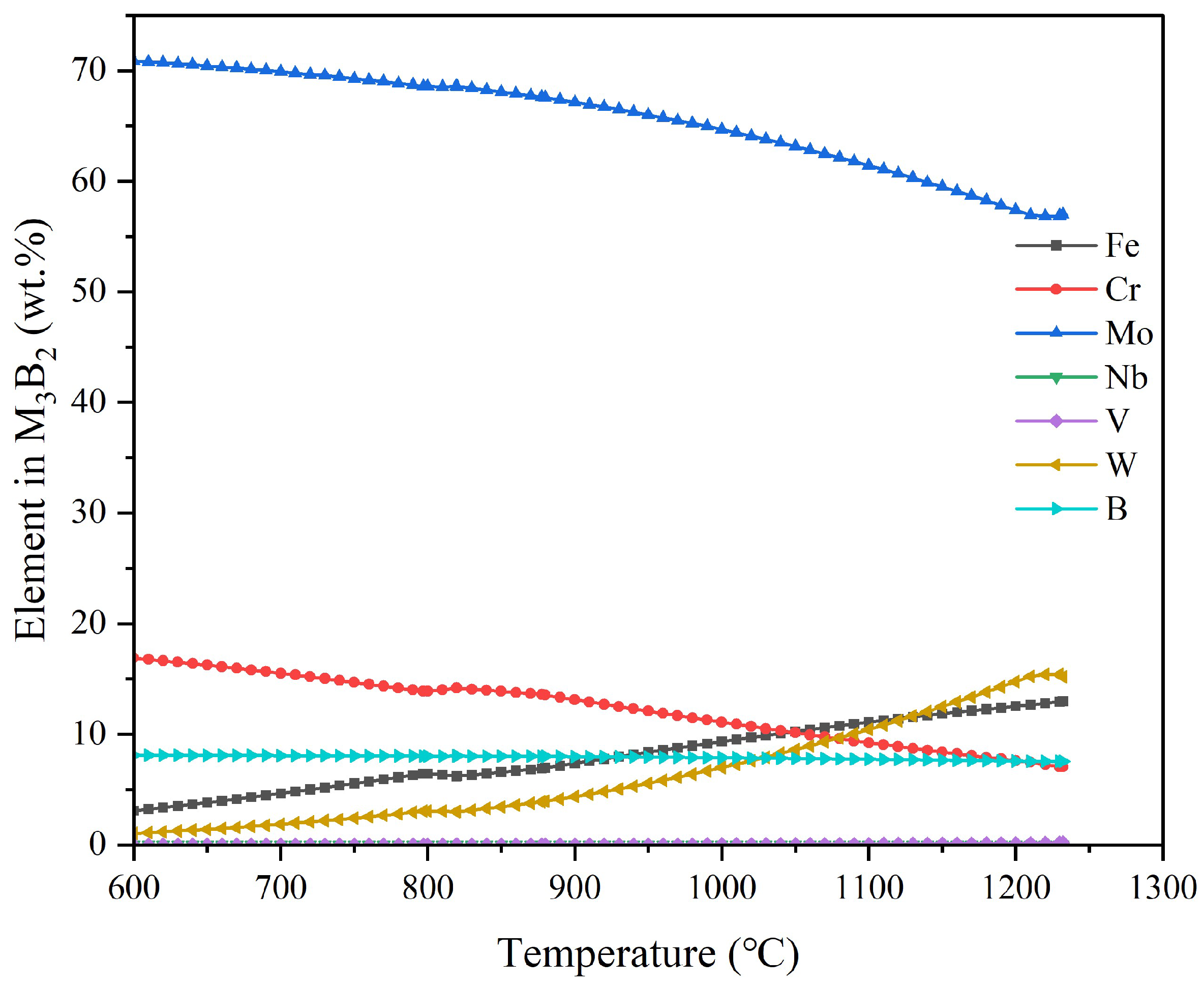 Materials 18 00034 g005 Materials 18 00034 g005