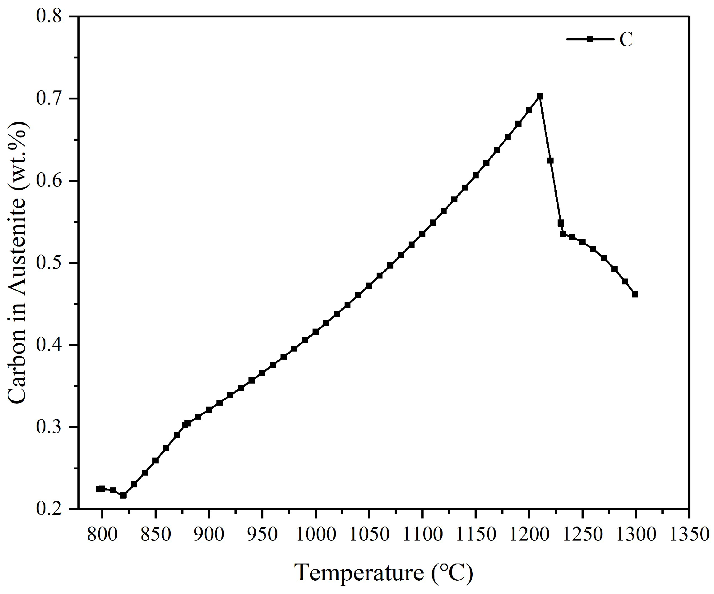 Materials 18 00034 g007 Materials 18 00034 g007
