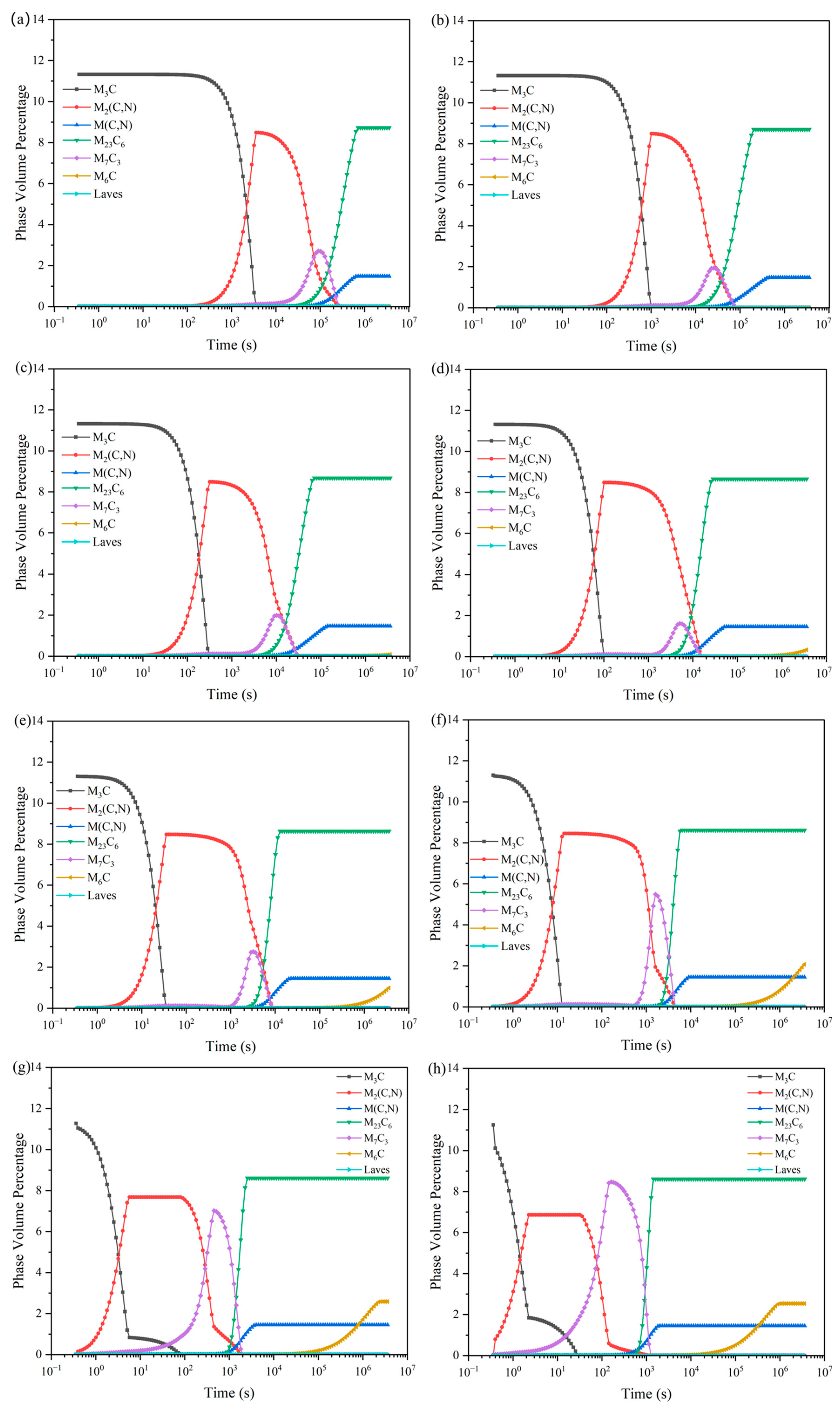 Materials 18 00034 g008 Materials 18 00034 g008
