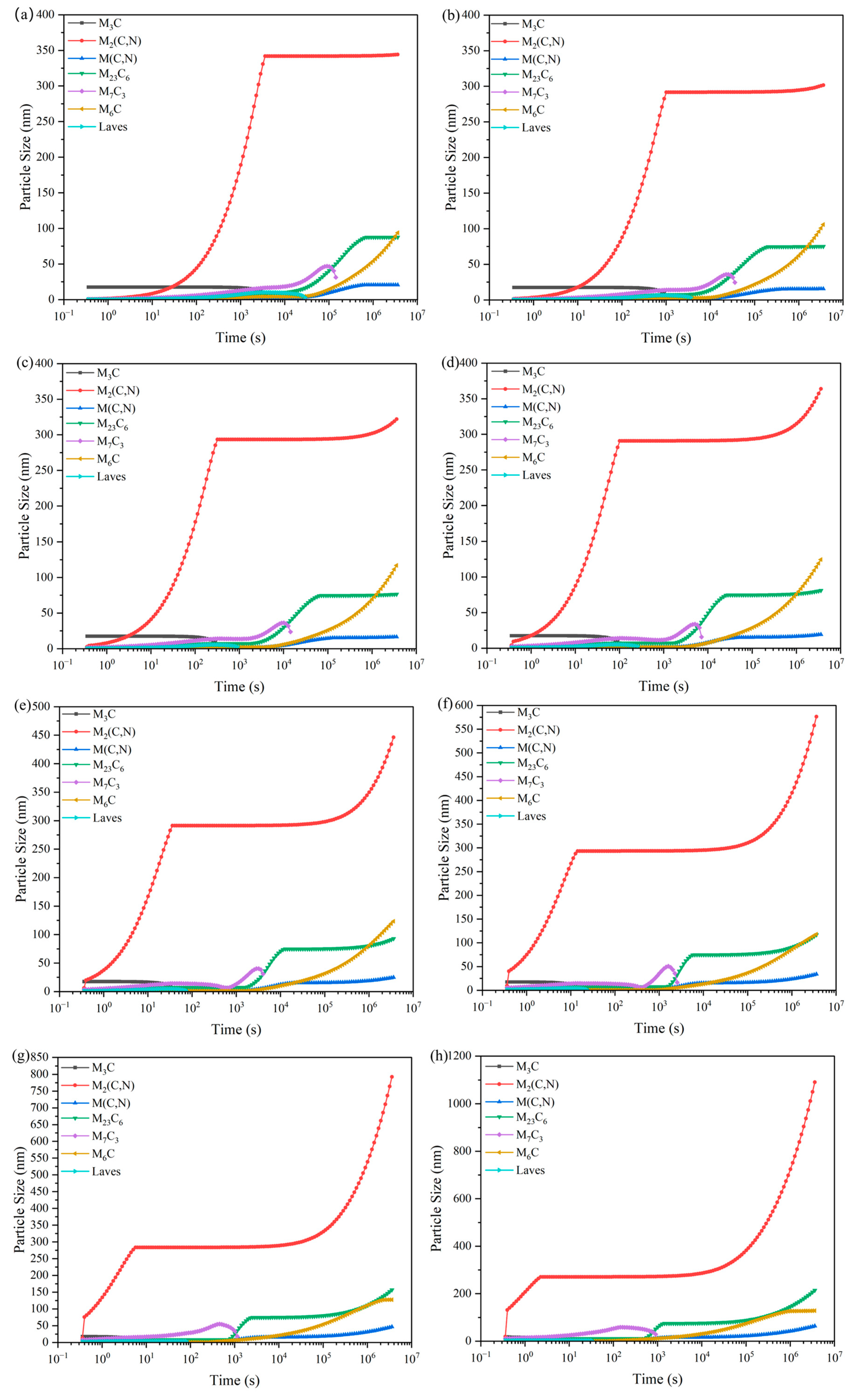 Materials 18 00034 g009 Materials 18 00034 g009