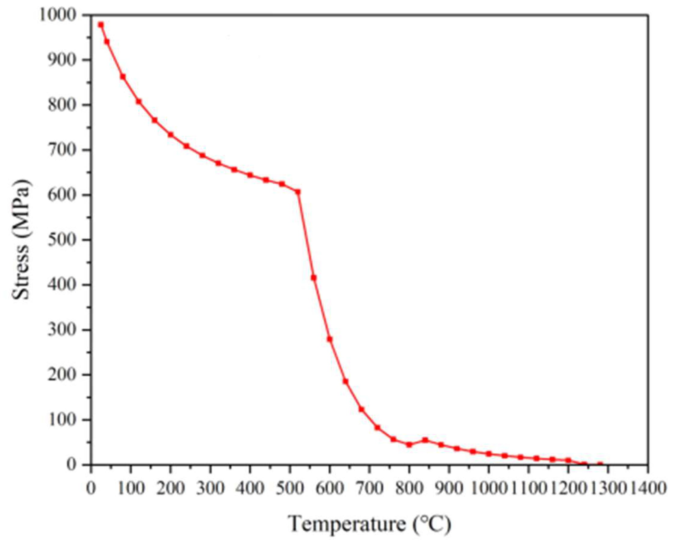 Materials 18 00034 g011 Materials 18 00034 g011