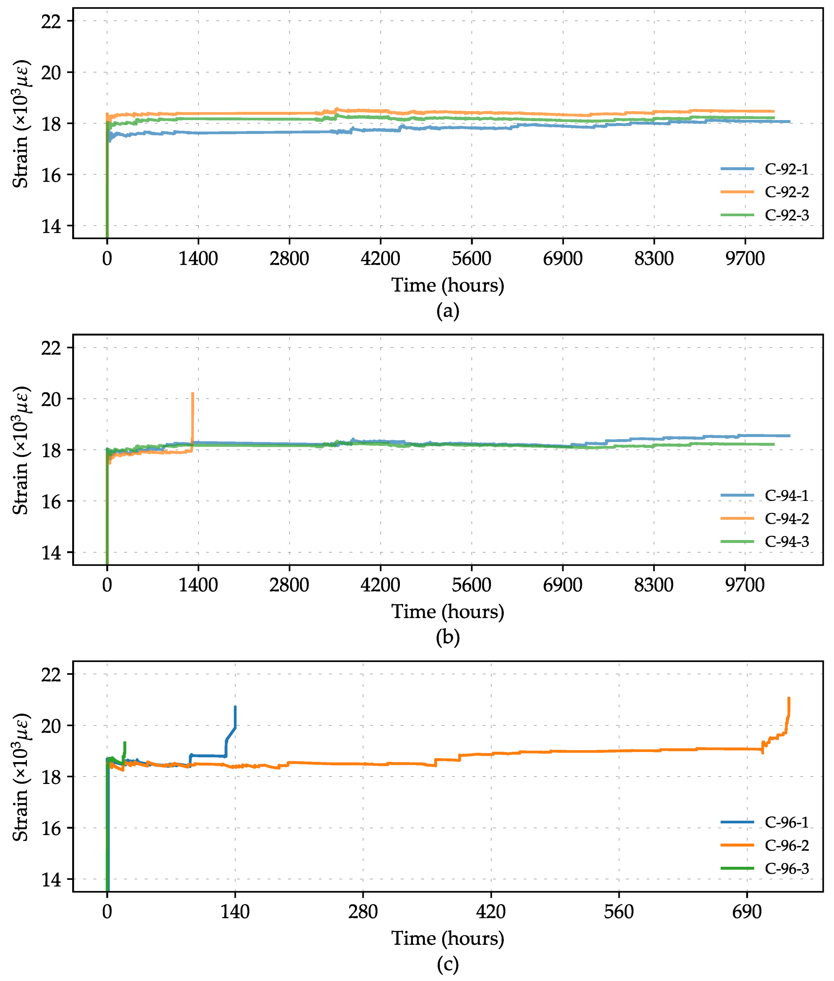 Materials 18 00035 g005a