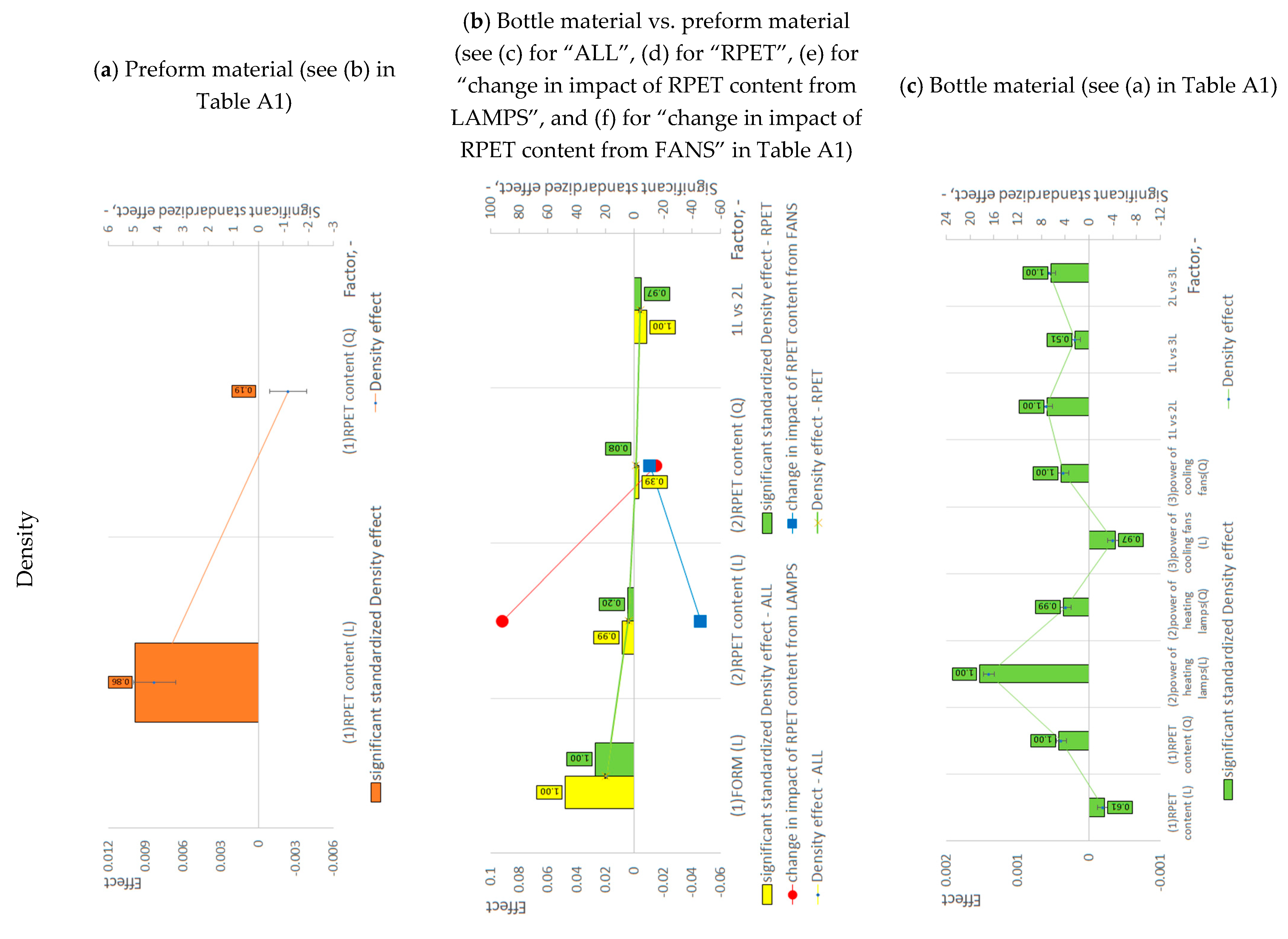 Materials 18 00036 g001a