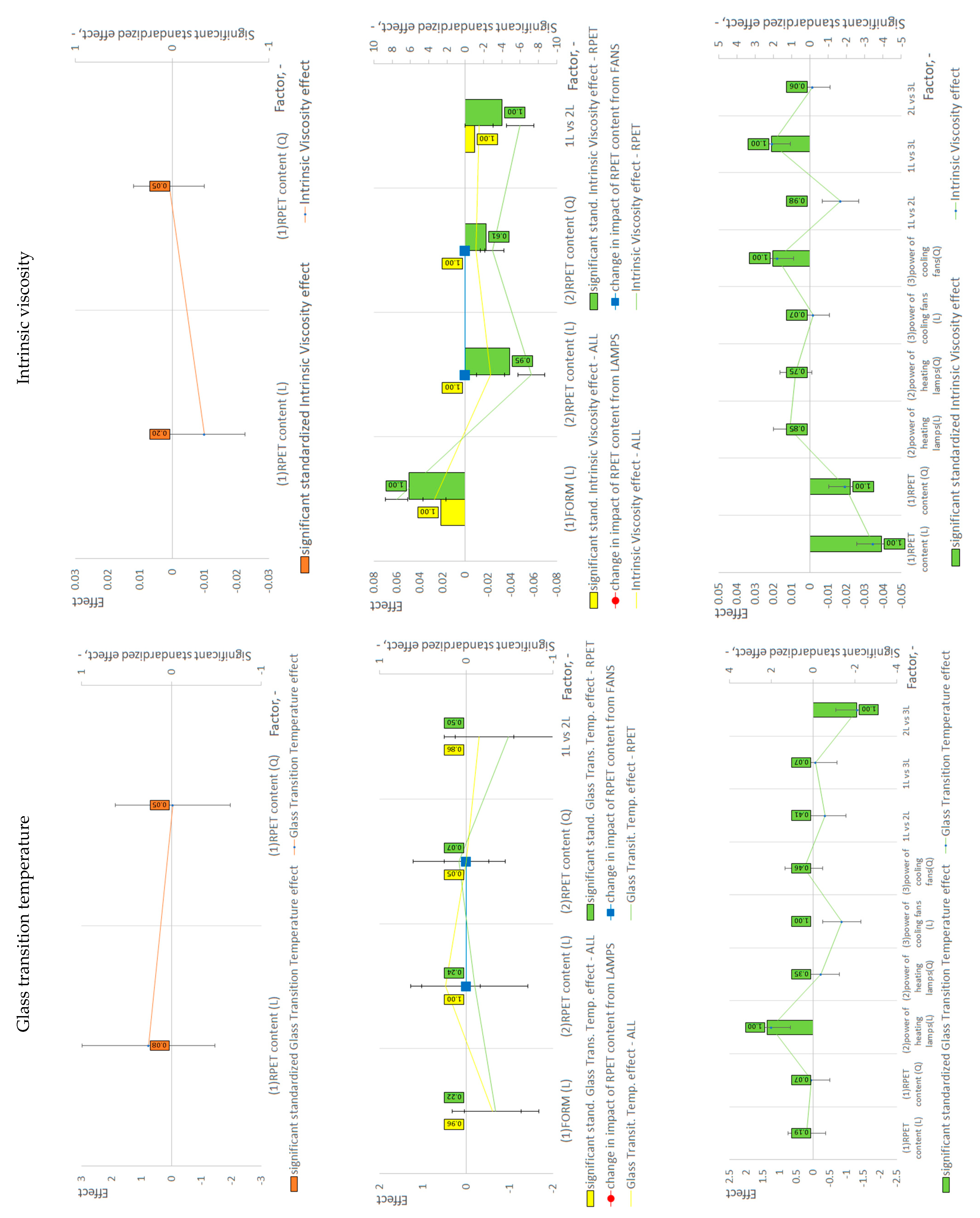 Materials 18 00036 g001c