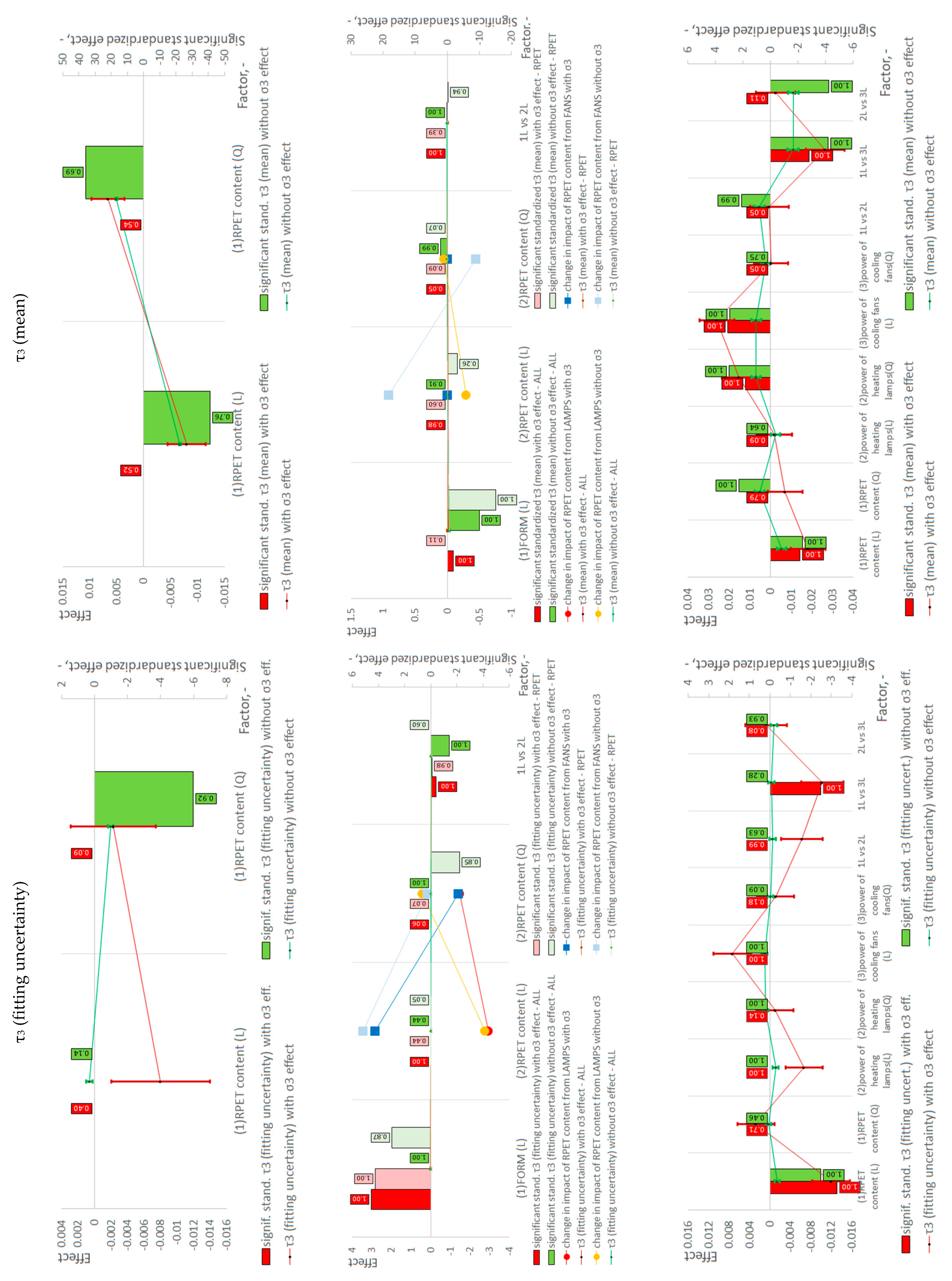 Materials 18 00036 g002b