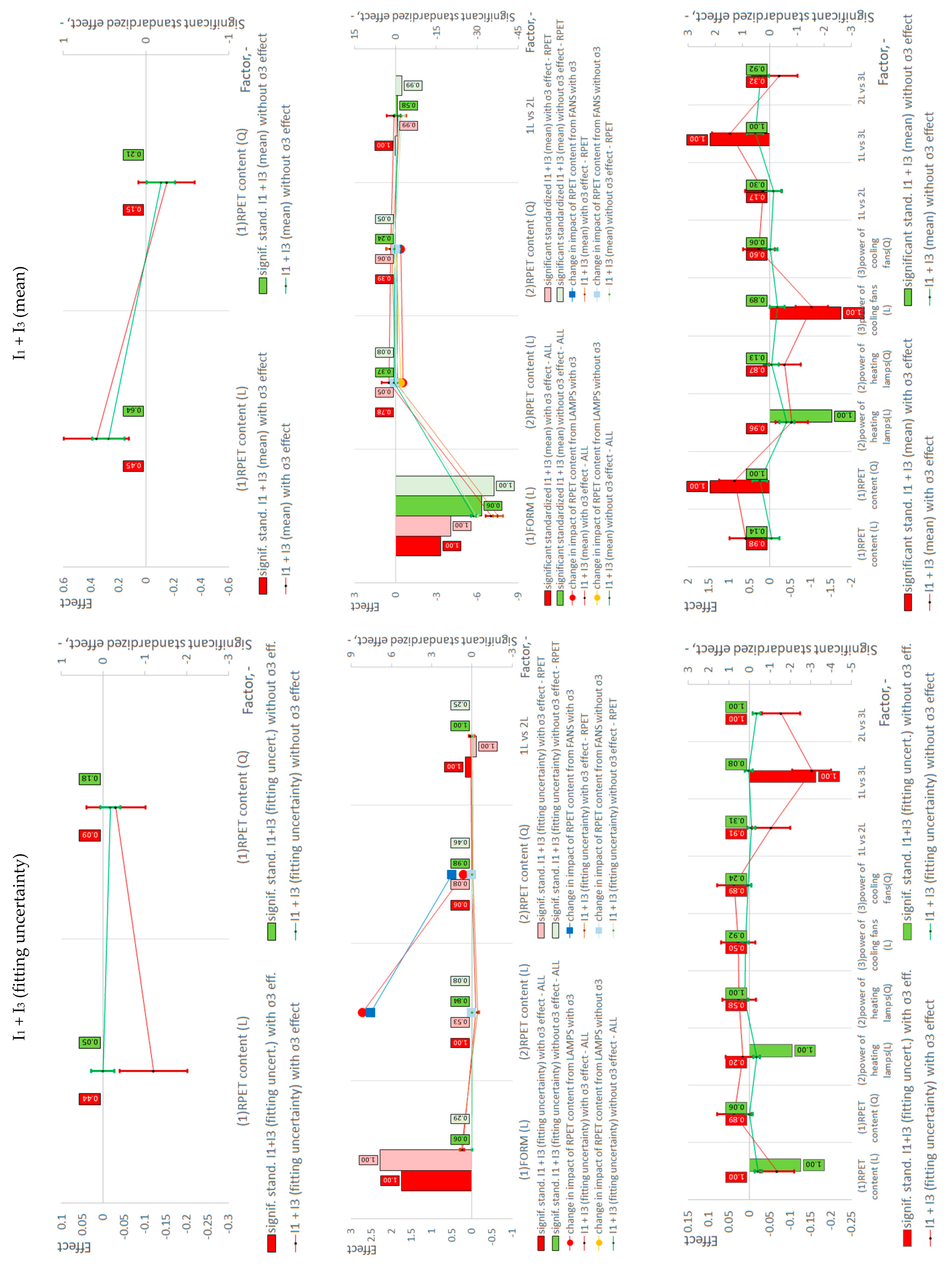 Materials 18 00036 g002c