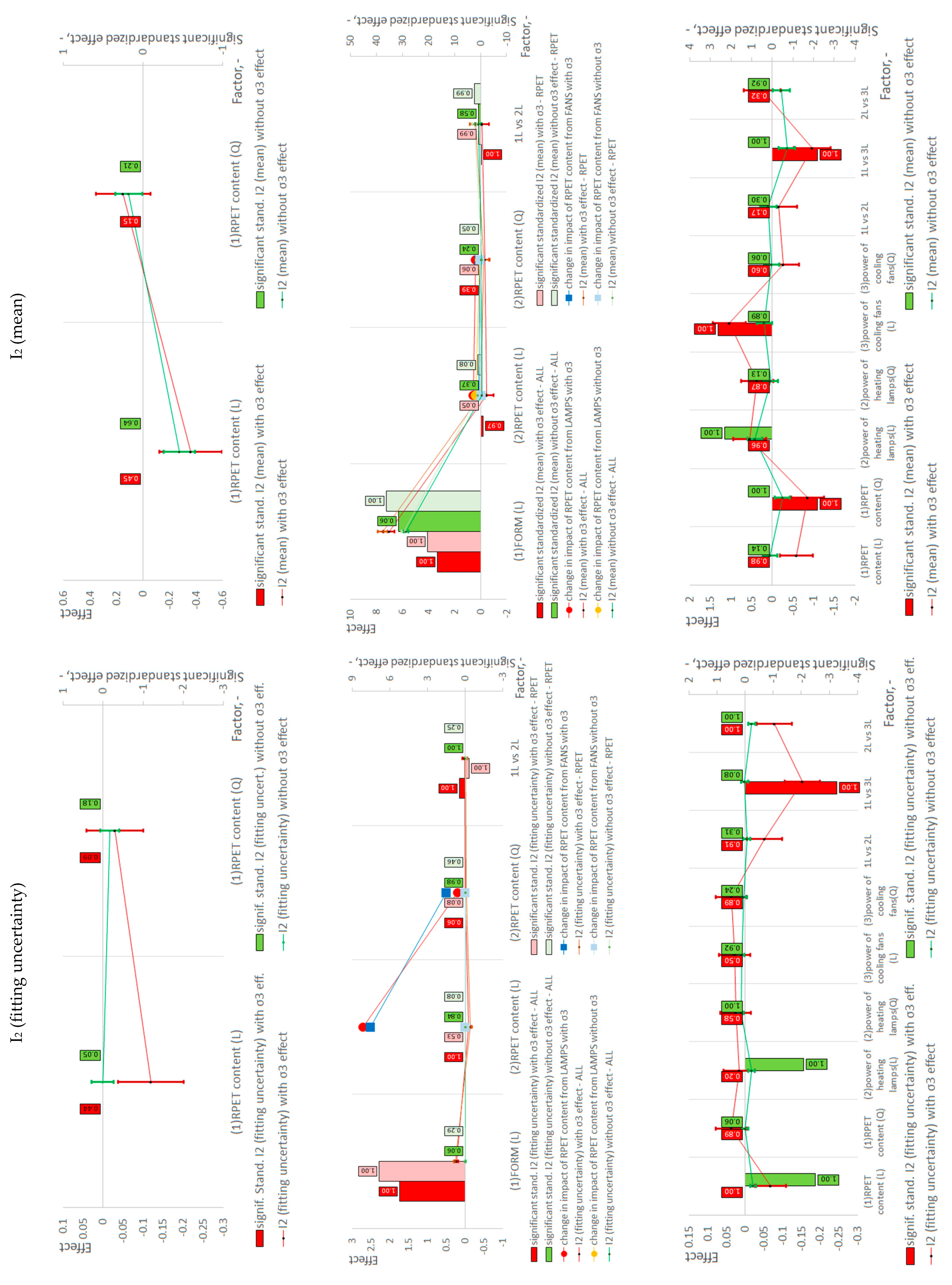 Materials 18 00036 g002d
