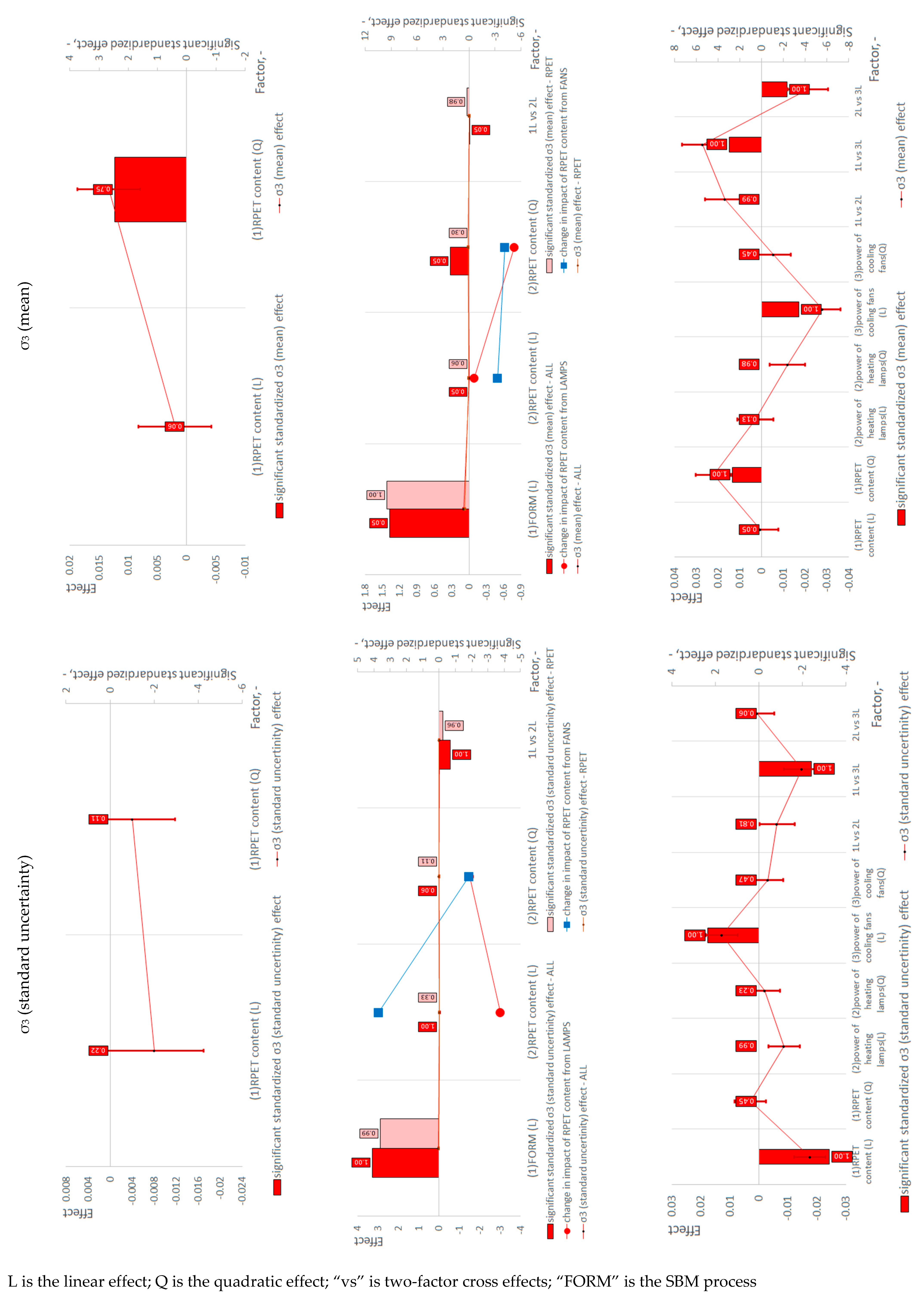 Materials 18 00036 g002e