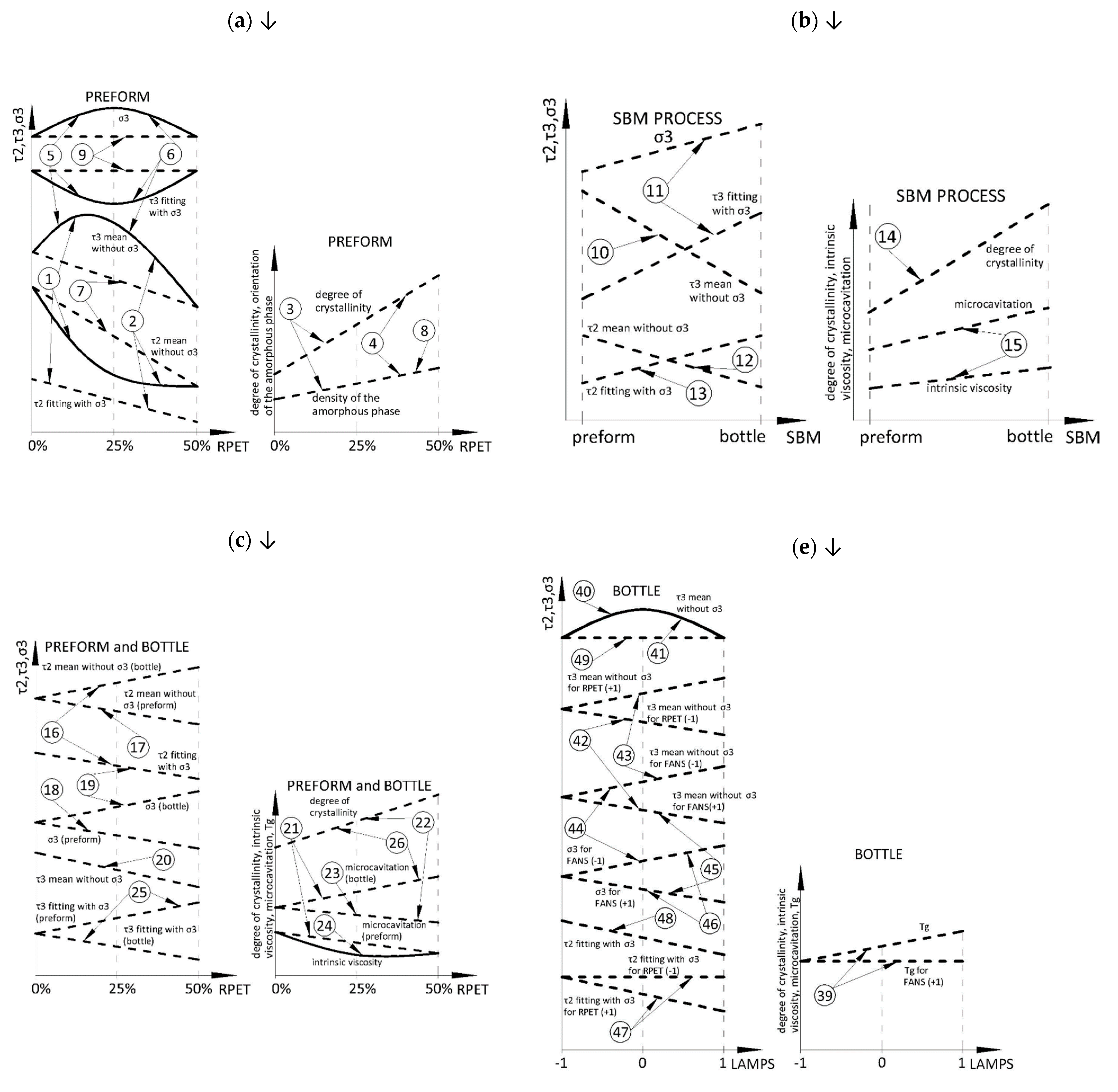 Materials 18 00036 g004a