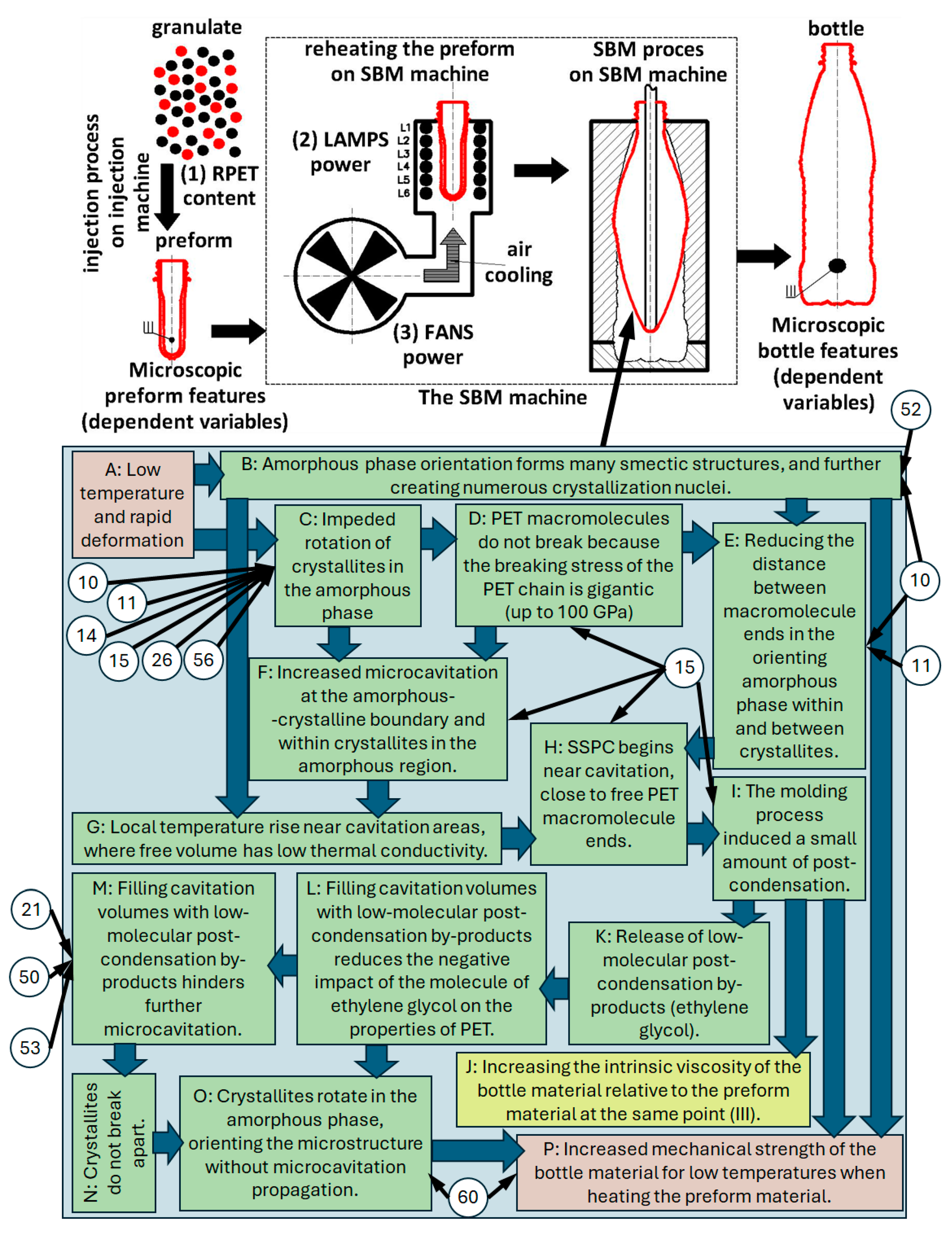 Materials 18 00036 g005