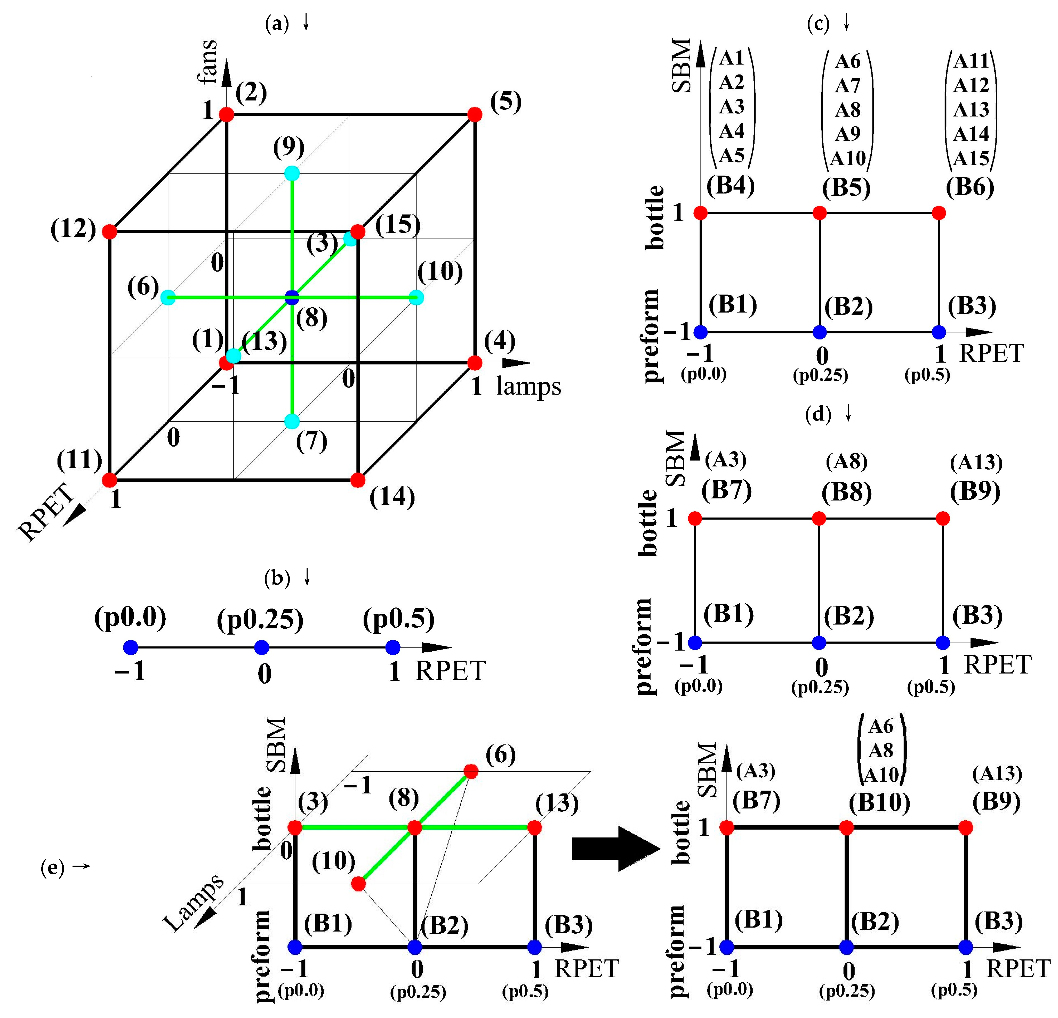 Materials 18 00036 g0a1a