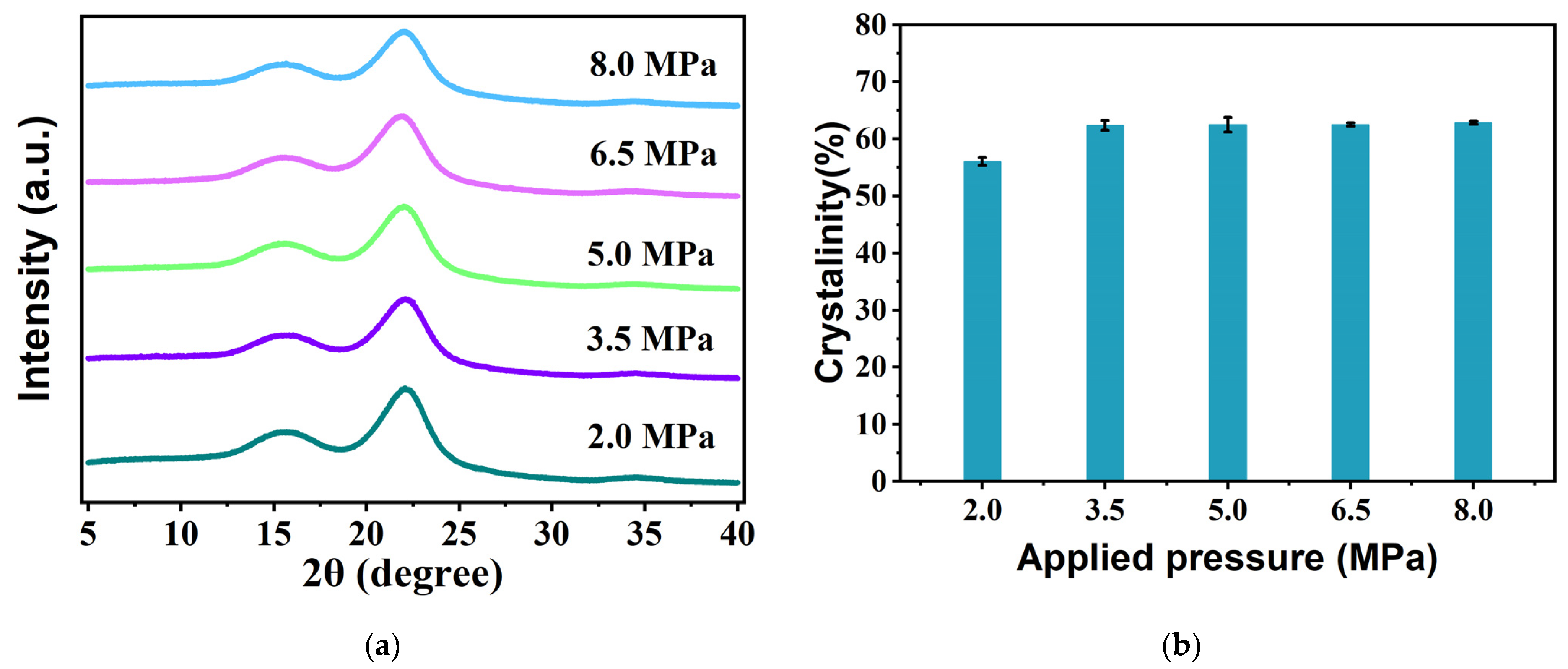 Materials 18 00037 g003 Materials 18 00037 g003