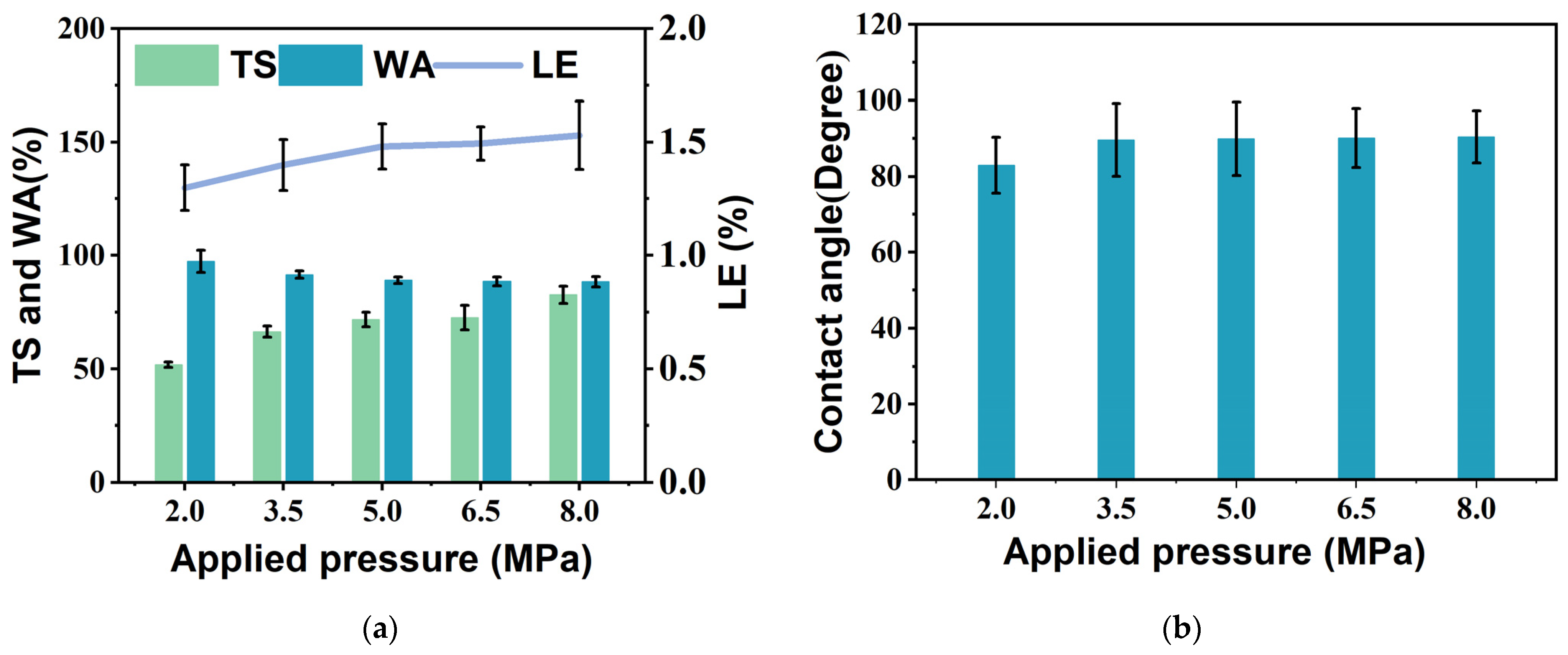 Materials 18 00037 g006 Materials 18 00037 g006