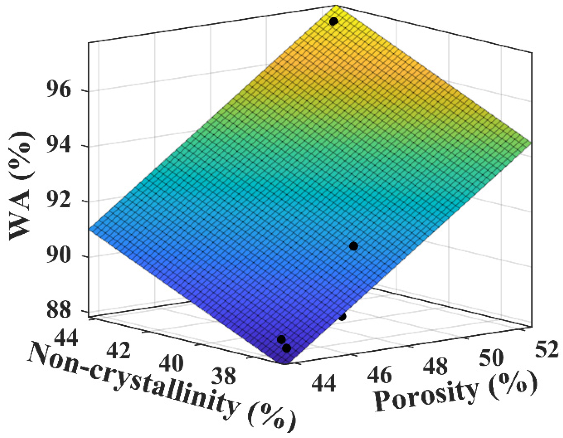Materials 18 00037 g007 Materials 18 00037 g007