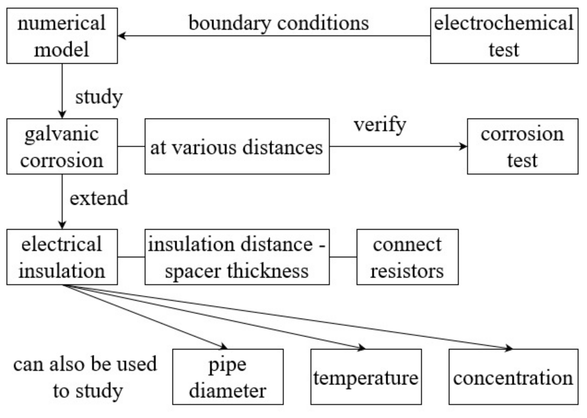 Materials 18 00038 g003
