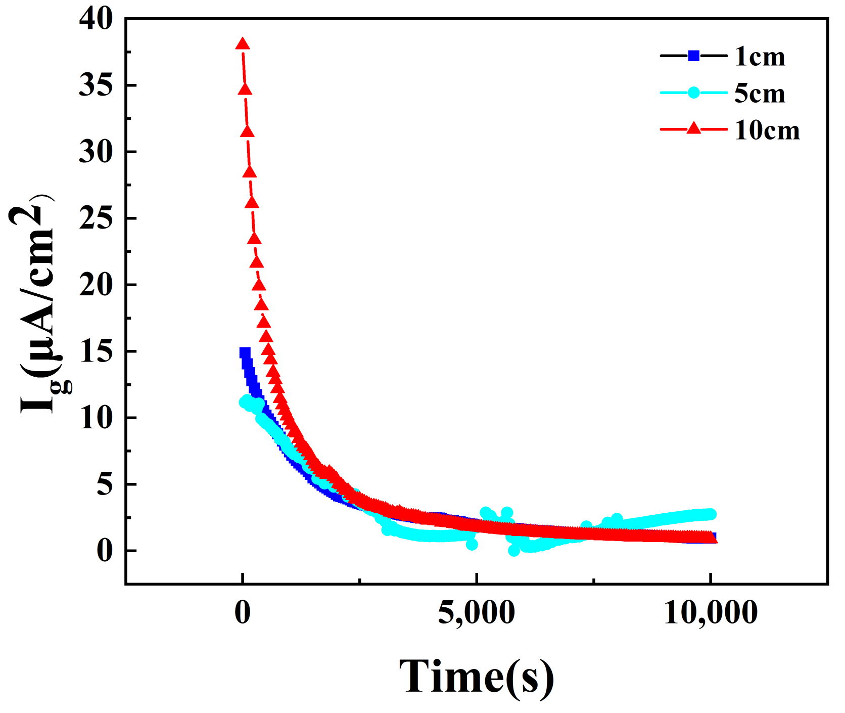 Materials 18 00038 g005