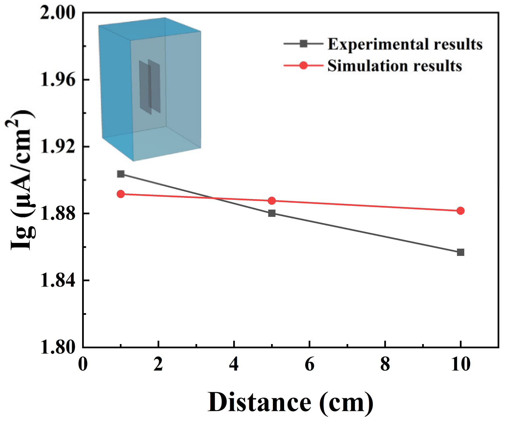 Materials 18 00038 g006