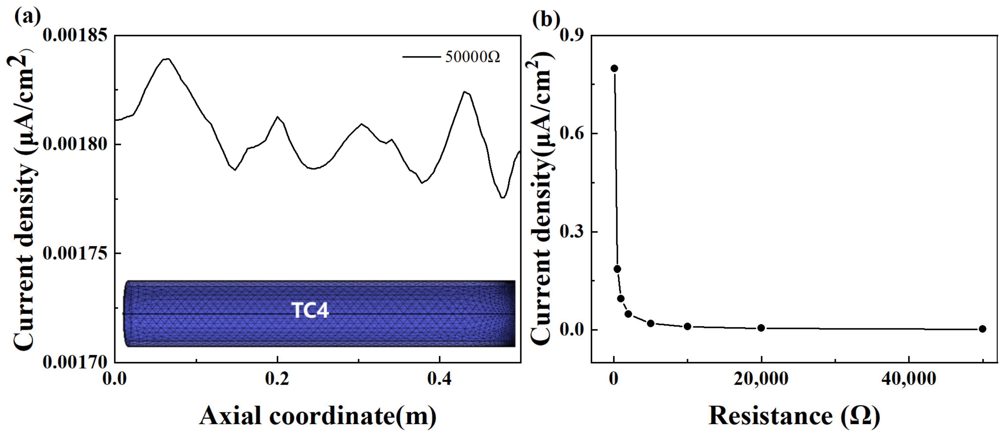 Materials 18 00038 g008