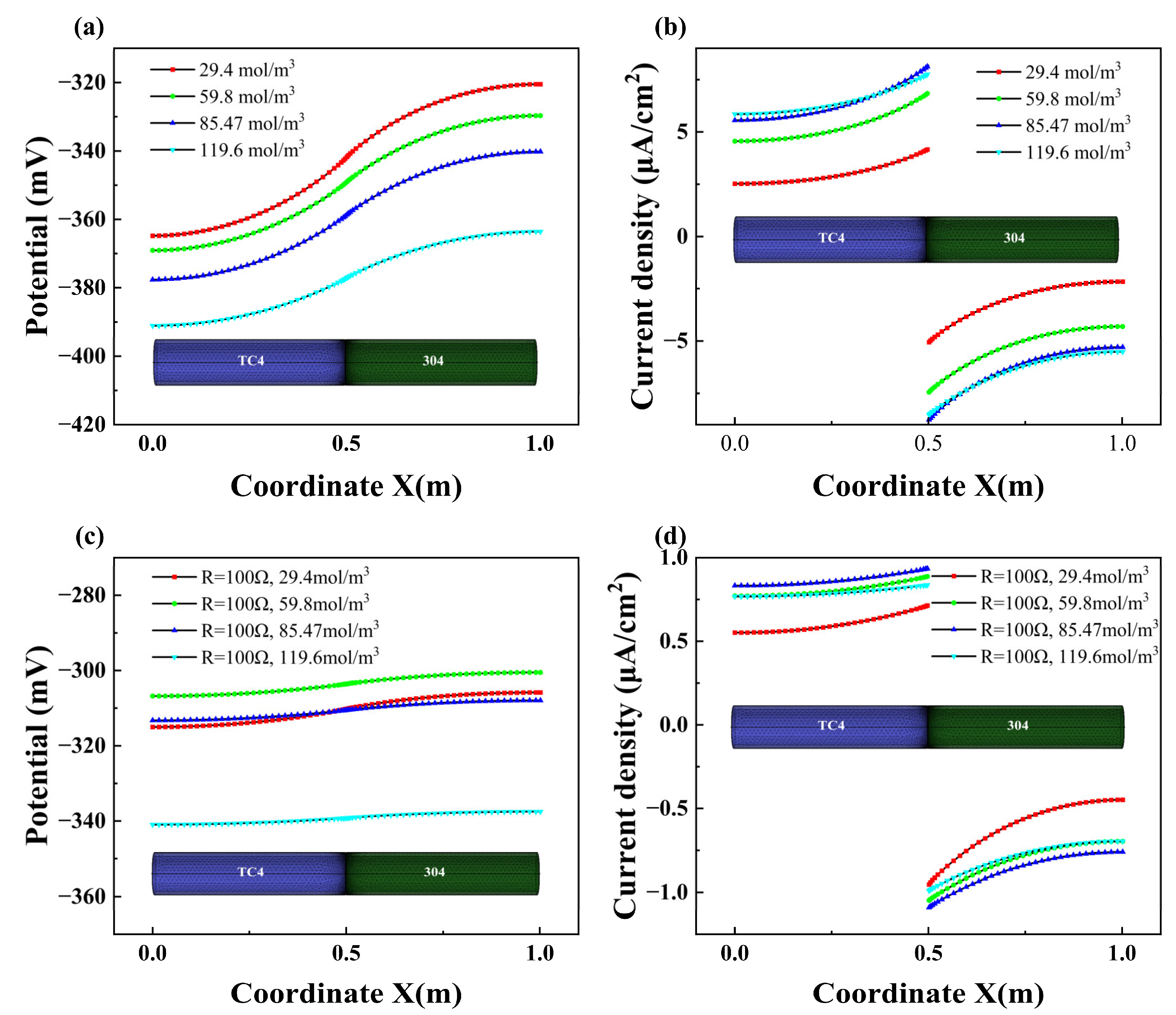 Materials 18 00038 g012