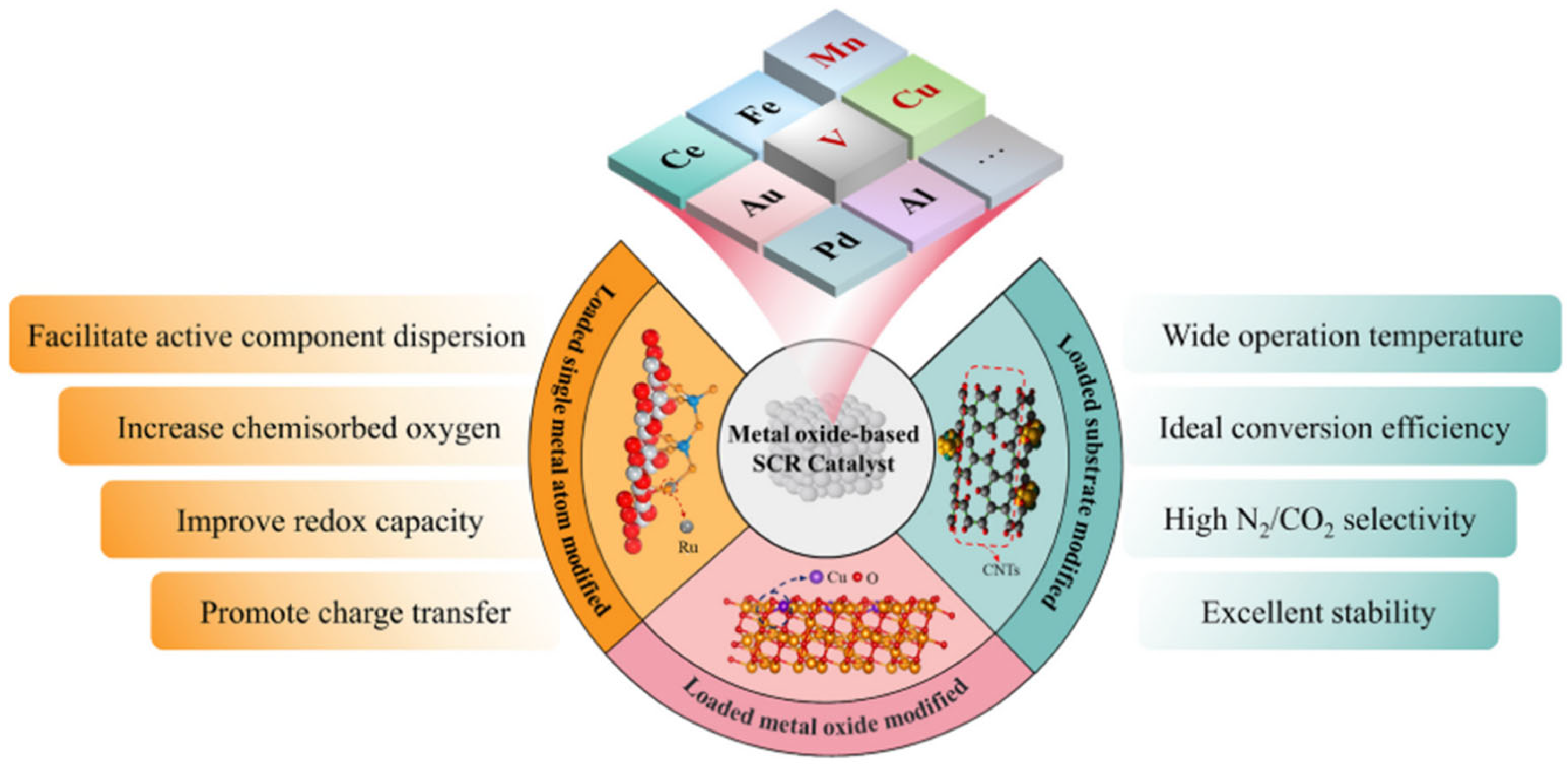 Materials 18 00039 g001