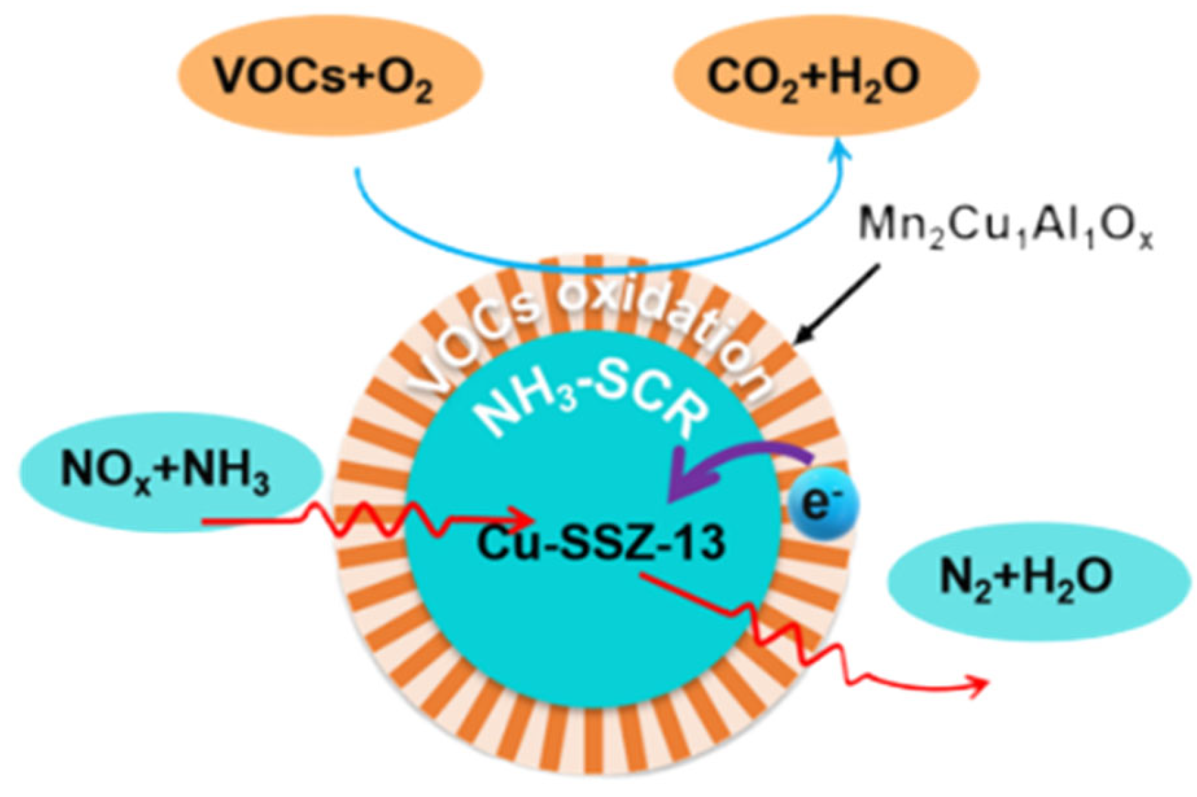 Materials 18 00039 g002