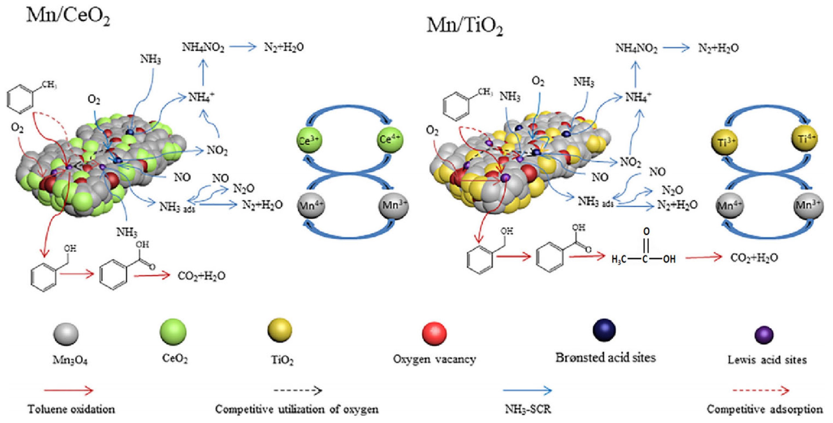Materials 18 00039 g003