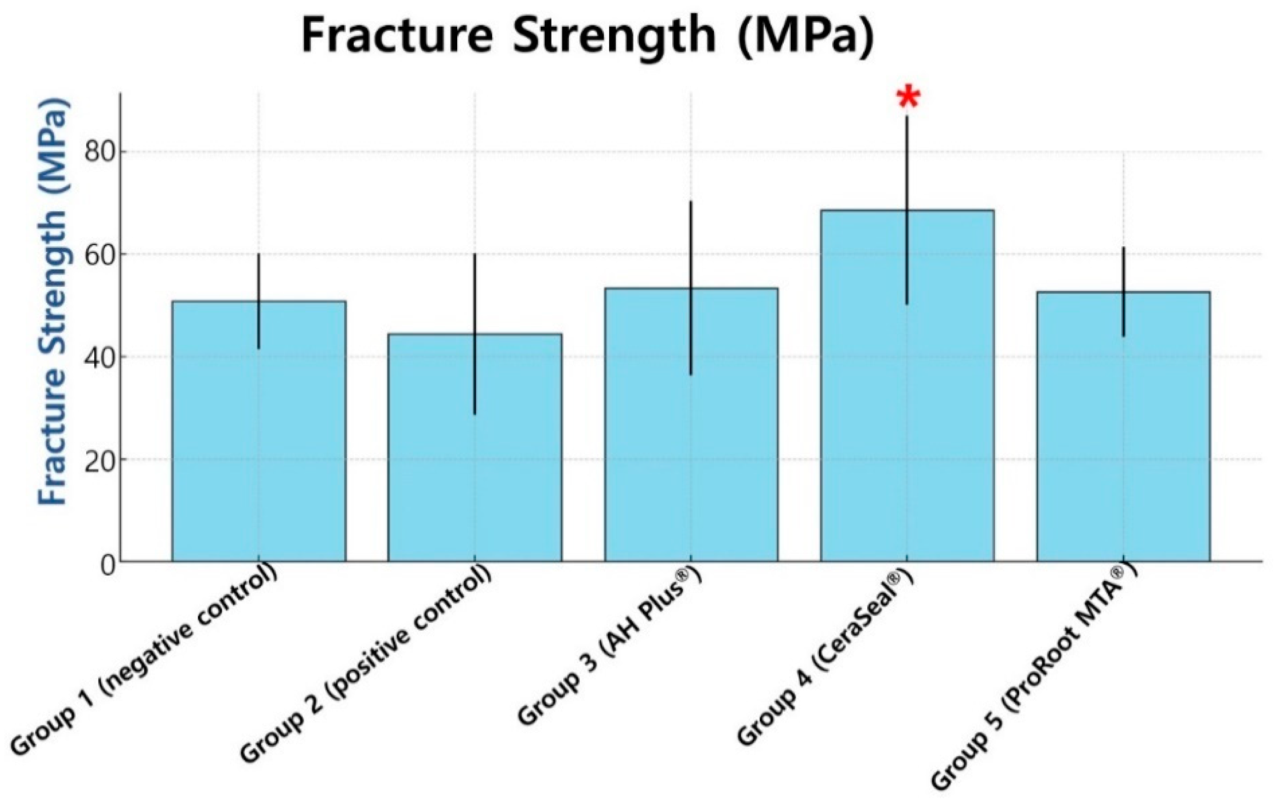 Materials 18 00040 g004