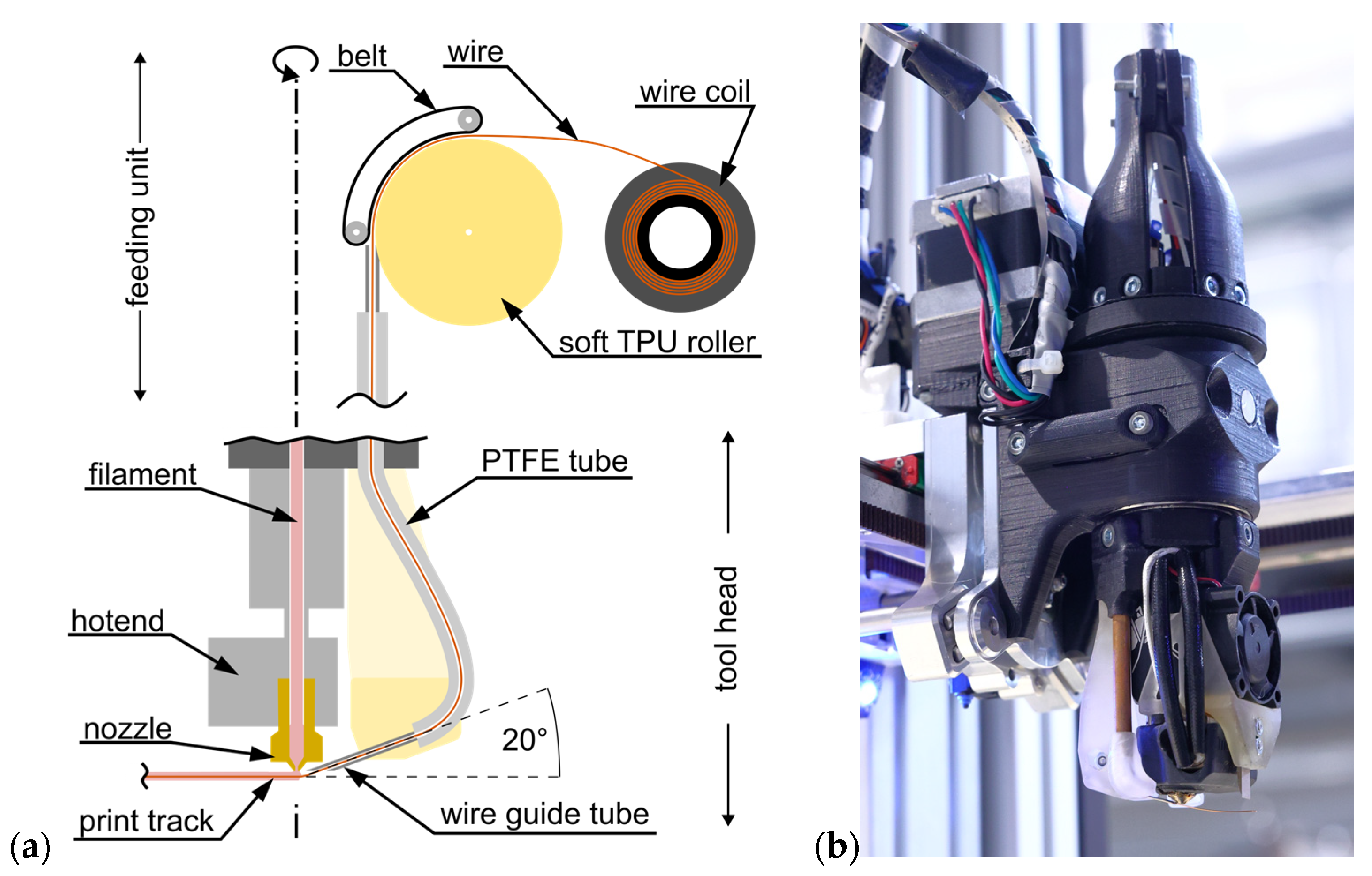 Materials 18 00041 g001