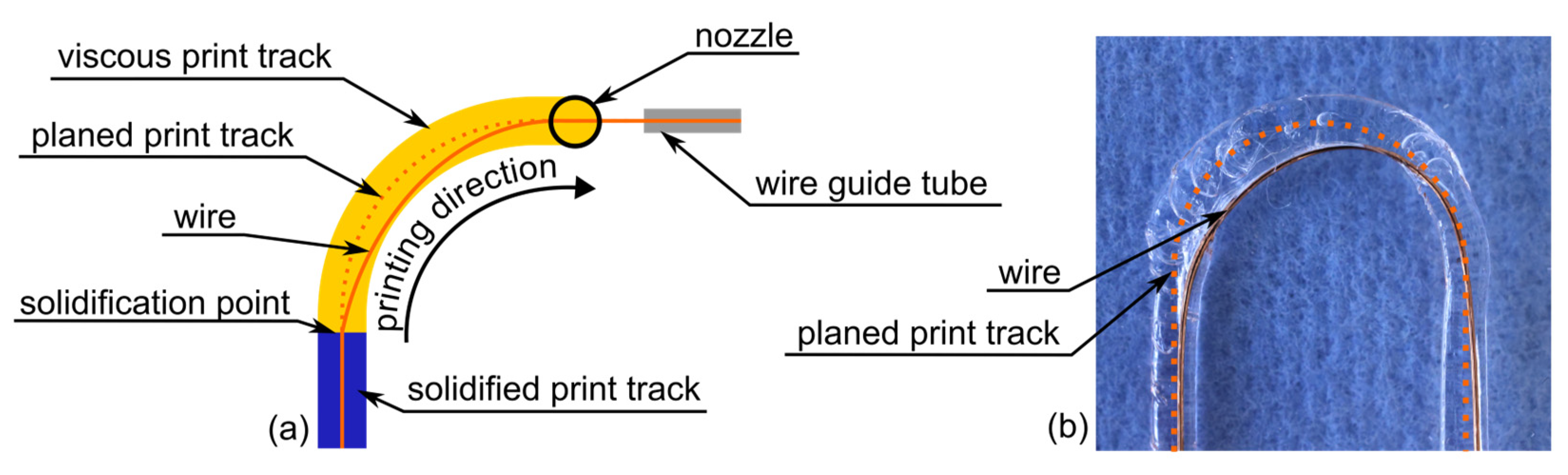 Materials 18 00041 g002