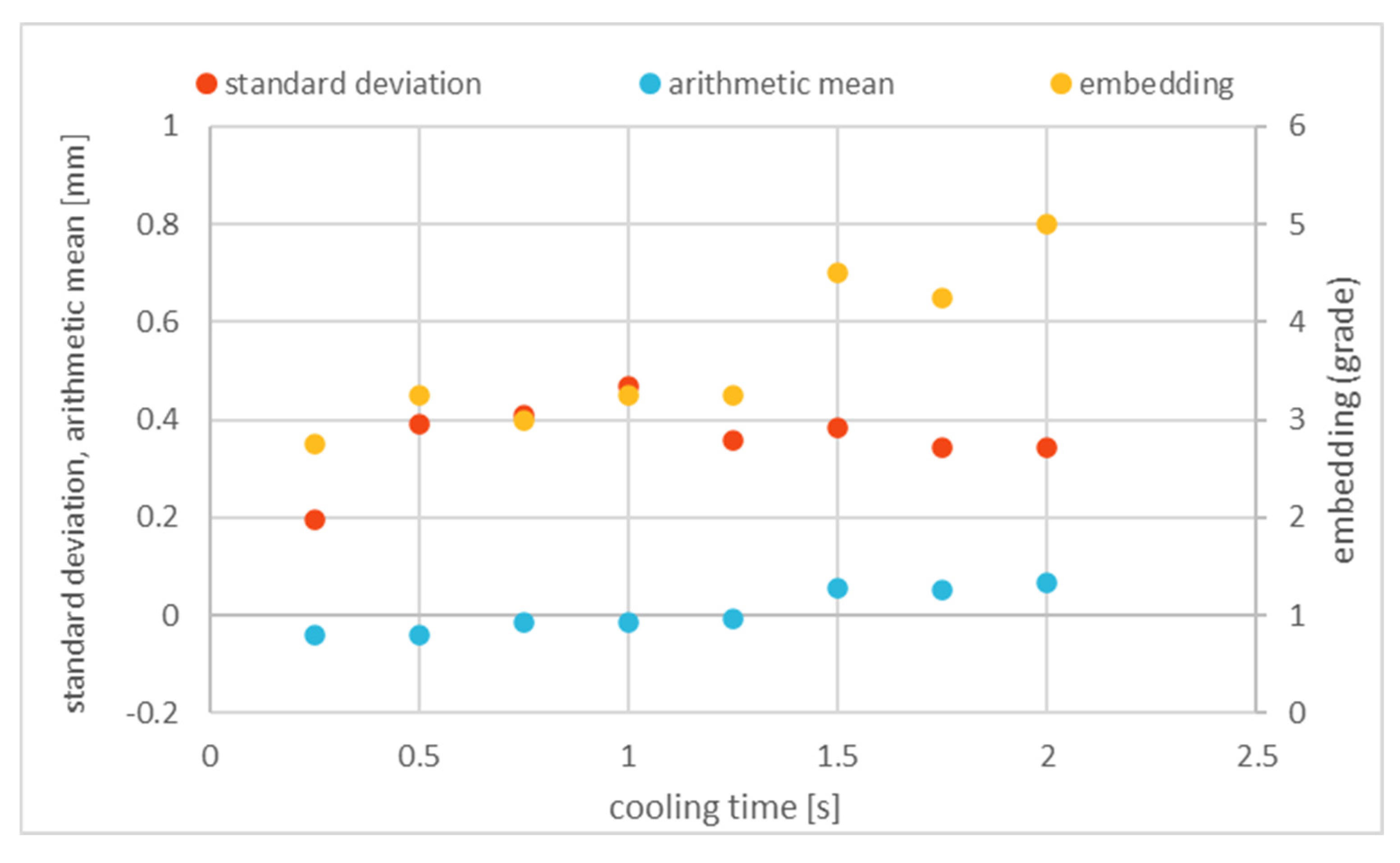 Materials 18 00041 g016
